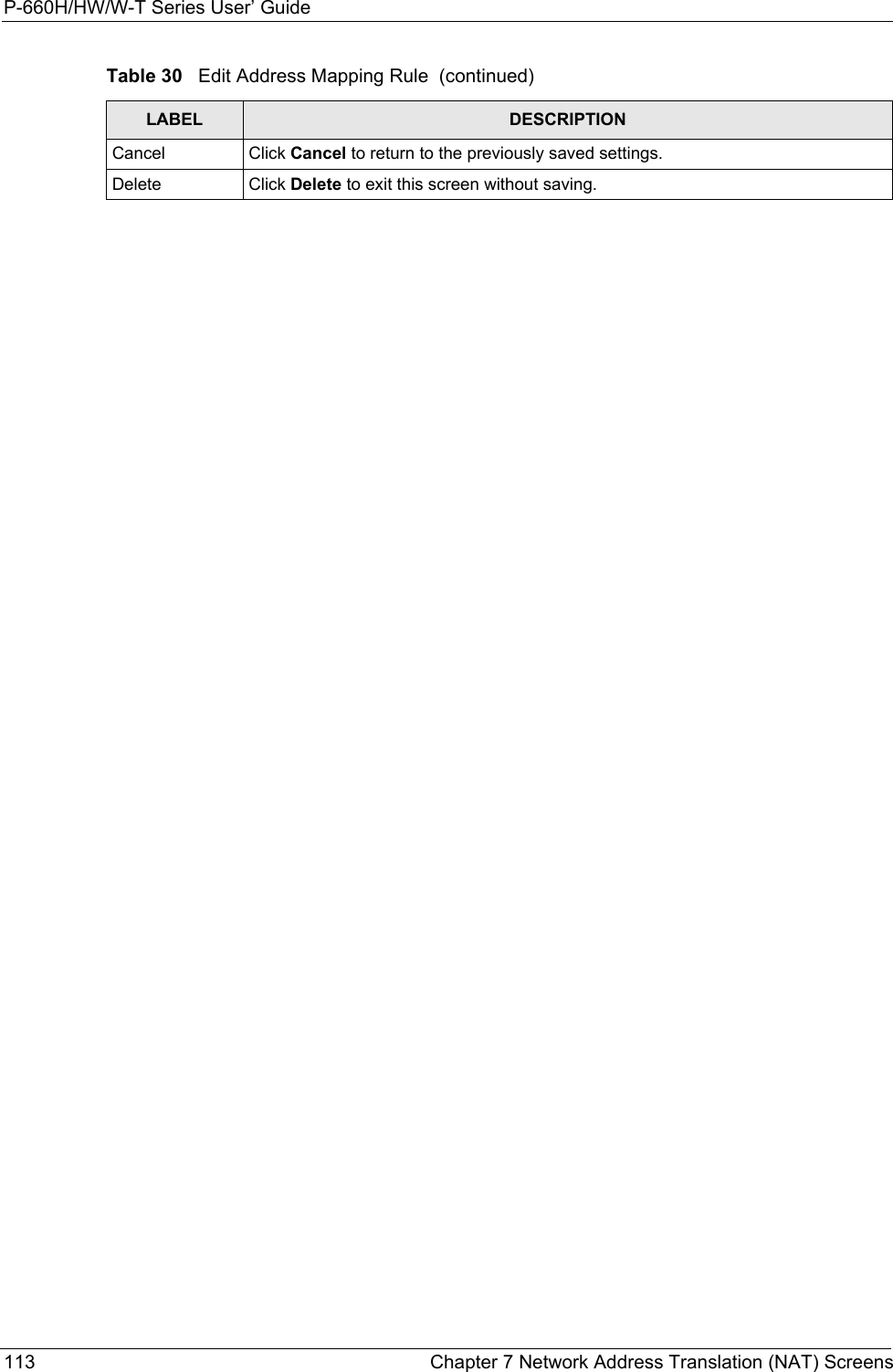 P-660H/HW/W-T Series User’ Guide113 Chapter 7 Network Address Translation (NAT) ScreensCancel Click Cancel to return to the previously saved settings.Delete Click Delete to exit this screen without saving.Table 30   Edit Address Mapping Rule  (continued)LABEL DESCRIPTION