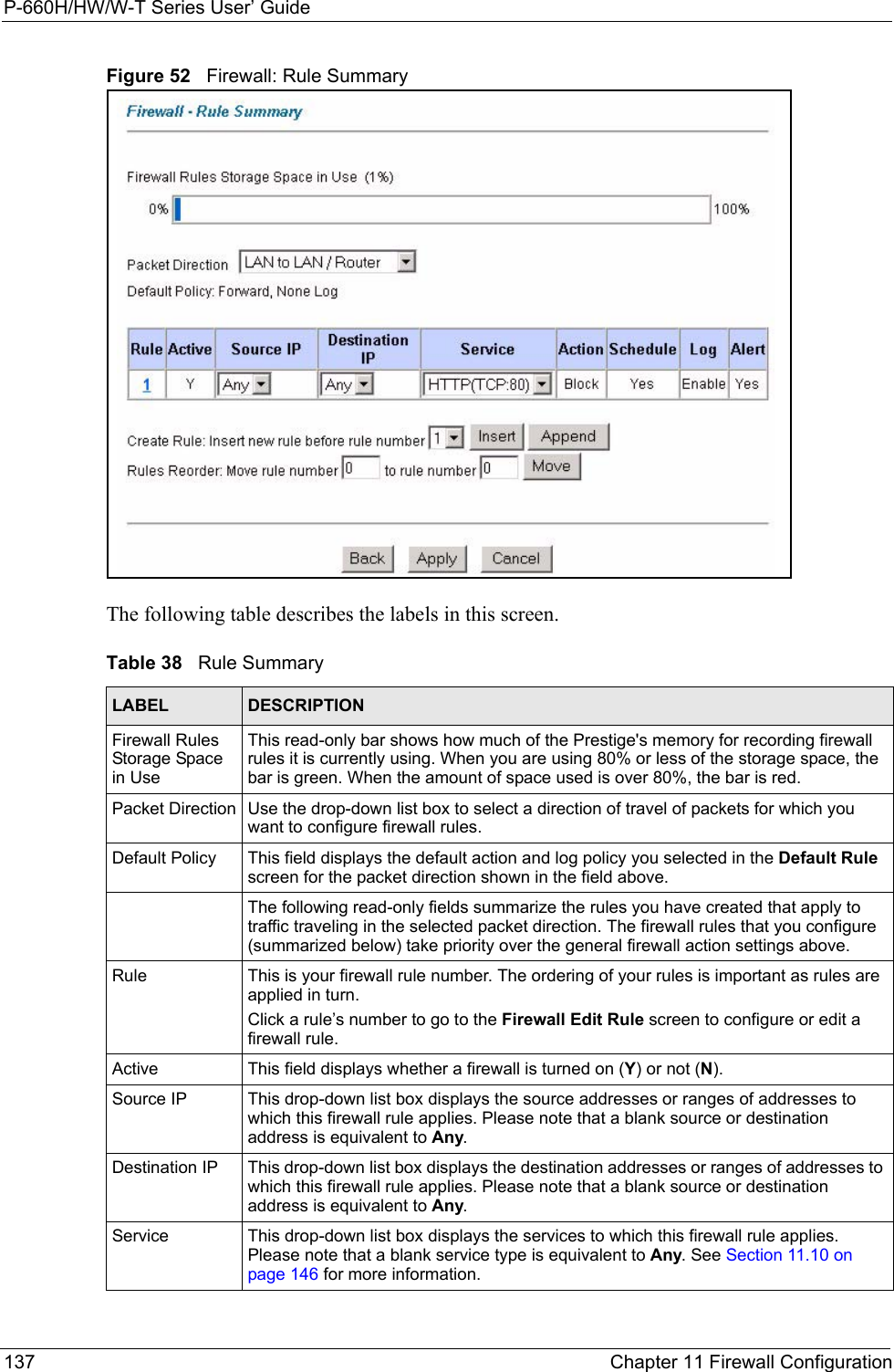 P-660H/HW/W-T Series User’ Guide137 Chapter 11 Firewall ConfigurationFigure 52   Firewall: Rule Summary The following table describes the labels in this screen.  Table 38   Rule SummaryLABEL DESCRIPTIONFirewall Rules Storage Space in UseThis read-only bar shows how much of the Prestige&apos;s memory for recording firewall rules it is currently using. When you are using 80% or less of the storage space, the bar is green. When the amount of space used is over 80%, the bar is red.Packet Direction Use the drop-down list box to select a direction of travel of packets for which you want to configure firewall rules.Default Policy This field displays the default action and log policy you selected in the Default Rule screen for the packet direction shown in the field above.The following read-only fields summarize the rules you have created that apply to traffic traveling in the selected packet direction. The firewall rules that you configure (summarized below) take priority over the general firewall action settings above.Rule This is your firewall rule number. The ordering of your rules is important as rules are applied in turn. Click a rule’s number to go to the Firewall Edit Rule screen to configure or edit a firewall rule.Active This field displays whether a firewall is turned on (Y) or not (N). Source IP This drop-down list box displays the source addresses or ranges of addresses to which this firewall rule applies. Please note that a blank source or destination address is equivalent to Any.Destination IP This drop-down list box displays the destination addresses or ranges of addresses to which this firewall rule applies. Please note that a blank source or destination address is equivalent to Any.Service  This drop-down list box displays the services to which this firewall rule applies. Please note that a blank service type is equivalent to Any. See Section 11.10 on page 146 for more information.