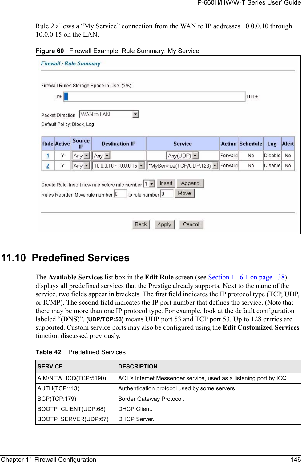 P-660H/HW/W-T Series User’ GuideChapter 11 Firewall Configuration 146Rule 2 allows a “My Service” connection from the WAN to IP addresses 10.0.0.10 through 10.0.0.15 on the LAN.Figure 60   Firewall Example: Rule Summary: My Service 11.10  Predefined ServicesThe Available Services list box in the Edit Rule screen (see Section 11.6.1 on page 138) displays all predefined services that the Prestige already supports. Next to the name of the service, two fields appear in brackets. The first field indicates the IP protocol type (TCP, UDP, or ICMP). The second field indicates the IP port number that defines the service. (Note that there may be more than one IP protocol type. For example, look at the default configuration labeled “(DNS)”. (UDP/TCP:53) means UDP port 53 and TCP port 53. Up to 128 entries are supported. Custom service ports may also be configured using the Edit Customized Services function discussed previously.Table 42    Predefined ServicesSERVICE DESCRIPTIONAIM/NEW_ICQ(TCP:5190) AOL’s Internet Messenger service, used as a listening port by ICQ.AUTH(TCP:113) Authentication protocol used by some servers.BGP(TCP:179)  Border Gateway Protocol.BOOTP_CLIENT(UDP:68)  DHCP Client.BOOTP_SERVER(UDP:67)  DHCP Server.