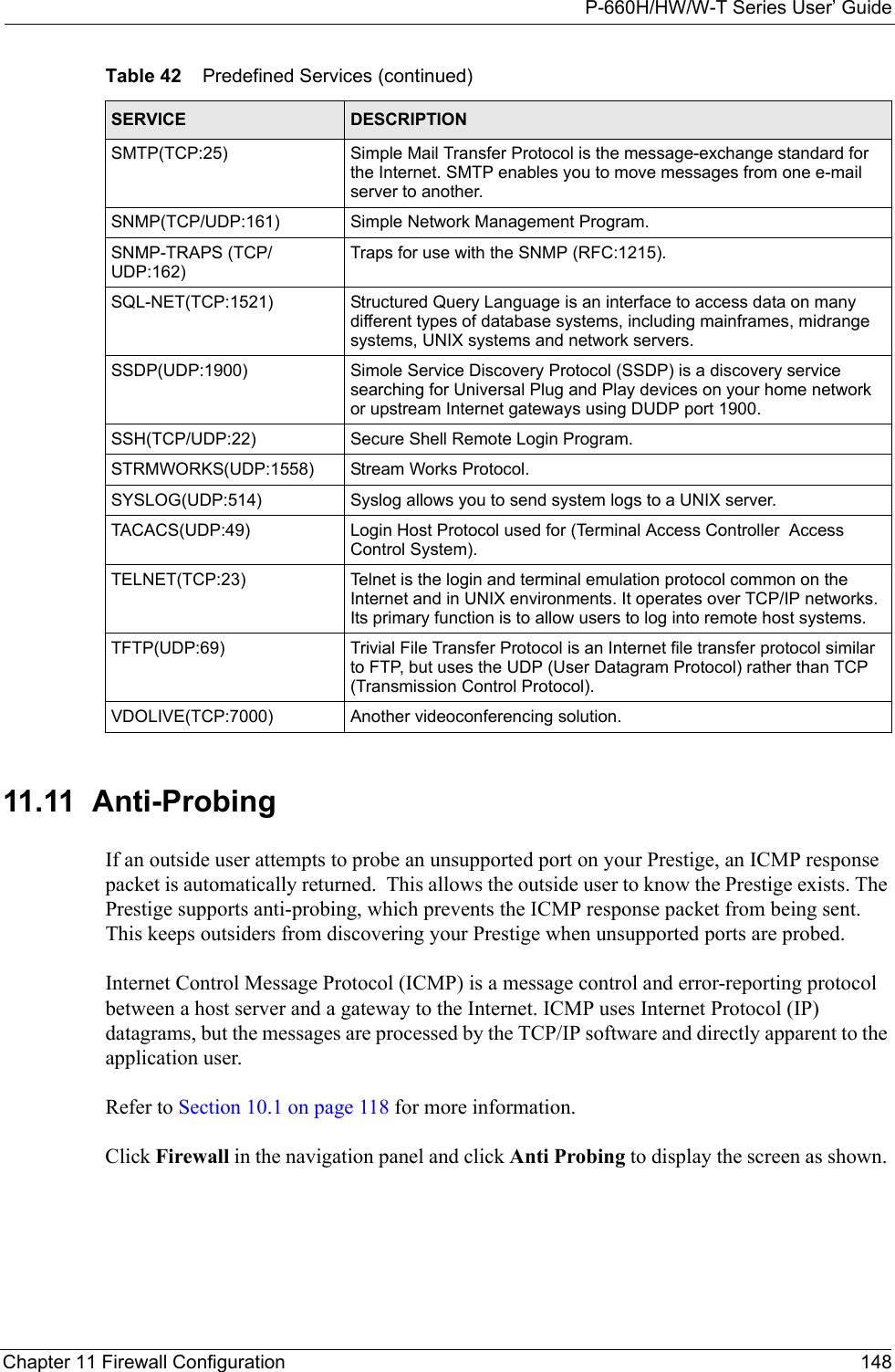 P-660H/HW/W-T Series User’ GuideChapter 11 Firewall Configuration 14811.11  Anti-Probing  If an outside user attempts to probe an unsupported port on your Prestige, an ICMP response packet is automatically returned.  This allows the outside user to know the Prestige exists. The Prestige supports anti-probing, which prevents the ICMP response packet from being sent. This keeps outsiders from discovering your Prestige when unsupported ports are probed.  Internet Control Message Protocol (ICMP) is a message control and error-reporting protocol between a host server and a gateway to the Internet. ICMP uses Internet Protocol (IP) datagrams, but the messages are processed by the TCP/IP software and directly apparent to the application user.  Refer to Section 10.1 on page 118 for more information. Click Firewall in the navigation panel and click Anti Probing to display the screen as shown. SMTP(TCP:25)  Simple Mail Transfer Protocol is the message-exchange standard for the Internet. SMTP enables you to move messages from one e-mail server to another.SNMP(TCP/UDP:161)  Simple Network Management Program.SNMP-TRAPS (TCP/UDP:162) Traps for use with the SNMP (RFC:1215).SQL-NET(TCP:1521)  Structured Query Language is an interface to access data on many different types of database systems, including mainframes, midrange systems, UNIX systems and network servers.SSDP(UDP:1900) Simole Service Discovery Protocol (SSDP) is a discovery service searching for Universal Plug and Play devices on your home network or upstream Internet gateways using DUDP port 1900. SSH(TCP/UDP:22) Secure Shell Remote Login Program.STRMWORKS(UDP:1558)  Stream Works Protocol.SYSLOG(UDP:514) Syslog allows you to send system logs to a UNIX server.TACACS(UDP:49)  Login Host Protocol used for (Terminal Access Controller  Access Control System).TELNET(TCP:23)  Telnet is the login and terminal emulation protocol common on the Internet and in UNIX environments. It operates over TCP/IP networks. Its primary function is to allow users to log into remote host systems.TFTP(UDP:69)  Trivial File Transfer Protocol is an Internet file transfer protocol similar to FTP, but uses the UDP (User Datagram Protocol) rather than TCP (Transmission Control Protocol).VDOLIVE(TCP:7000)  Another videoconferencing solution.Table 42    Predefined Services (continued)SERVICE DESCRIPTION