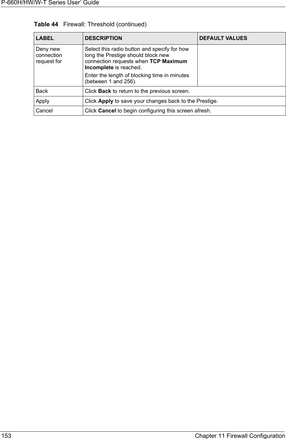 P-660H/HW/W-T Series User’ Guide153 Chapter 11 Firewall ConfigurationDeny new connection request forSelect this radio button and specify for how long the Prestige should block new connection requests when TCP Maximum Incomplete is reached. Enter the length of blocking time in minutes (between 1 and 256).Back Click Back to return to the previous screen. Apply Click Apply to save your changes back to the Prestige.Cancel Click Cancel to begin configuring this screen afresh.Table 44   Firewall: Threshold (continued)LABEL DESCRIPTION DEFAULT VALUES