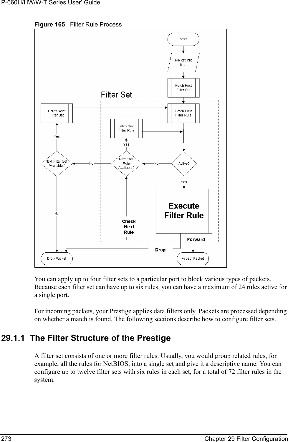 P-660H/HW/W-T Series User’ Guide273 Chapter 29 Filter ConfigurationFigure 165   Filter Rule ProcessYou can apply up to four filter sets to a particular port to block various types of packets. Because each filter set can have up to six rules, you can have a maximum of 24 rules active for a single port.For incoming packets, your Prestige applies data filters only. Packets are processed depending on whether a match is found. The following sections describe how to configure filter sets.29.1.1  The Filter Structure of the PrestigeA filter set consists of one or more filter rules. Usually, you would group related rules, for example, all the rules for NetBIOS, into a single set and give it a descriptive name. You can configure up to twelve filter sets with six rules in each set, for a total of 72 filter rules in the system.