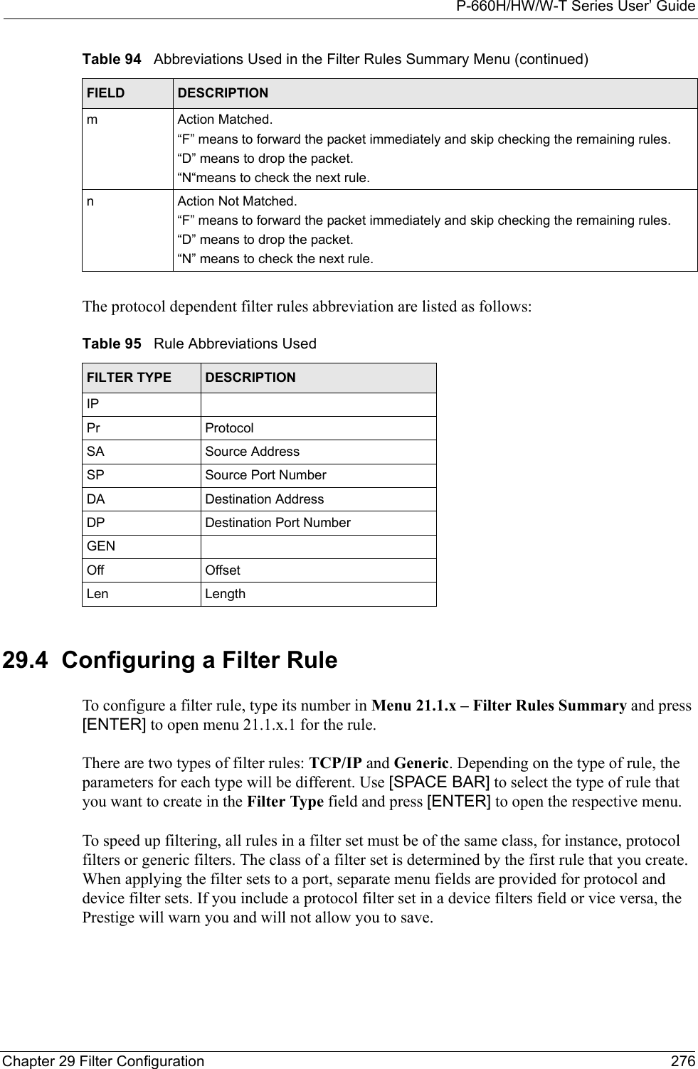 P-660H/HW/W-T Series User’ GuideChapter 29 Filter Configuration 276The protocol dependent filter rules abbreviation are listed as follows:29.4  Configuring a Filter RuleTo configure a filter rule, type its number in Menu 21.1.x – Filter Rules Summary and press [ENTER] to open menu 21.1.x.1 for the rule.There are two types of filter rules: TCP/IP and Generic. Depending on the type of rule, the parameters for each type will be different. Use [SPACE BAR] to select the type of rule that you want to create in the Filter Type field and press [ENTER] to open the respective menu.To speed up filtering, all rules in a filter set must be of the same class, for instance, protocol filters or generic filters. The class of a filter set is determined by the first rule that you create. When applying the filter sets to a port, separate menu fields are provided for protocol and device filter sets. If you include a protocol filter set in a device filters field or vice versa, the Prestige will warn you and will not allow you to save.mAction Matched.“F” means to forward the packet immediately and skip checking the remaining rules.“D” means to drop the packet.“N“means to check the next rule.nAction Not Matched.“F” means to forward the packet immediately and skip checking the remaining rules.“D” means to drop the packet.“N” means to check the next rule.Table 95   Rule Abbreviations UsedFILTER TYPE DESCRIPTIONIPPr ProtocolSA Source AddressSP Source Port NumberDA Destination AddressDP Destination Port NumberGENOff OffsetLen LengthTable 94   Abbreviations Used in the Filter Rules Summary Menu (continued)FIELD DESCRIPTION