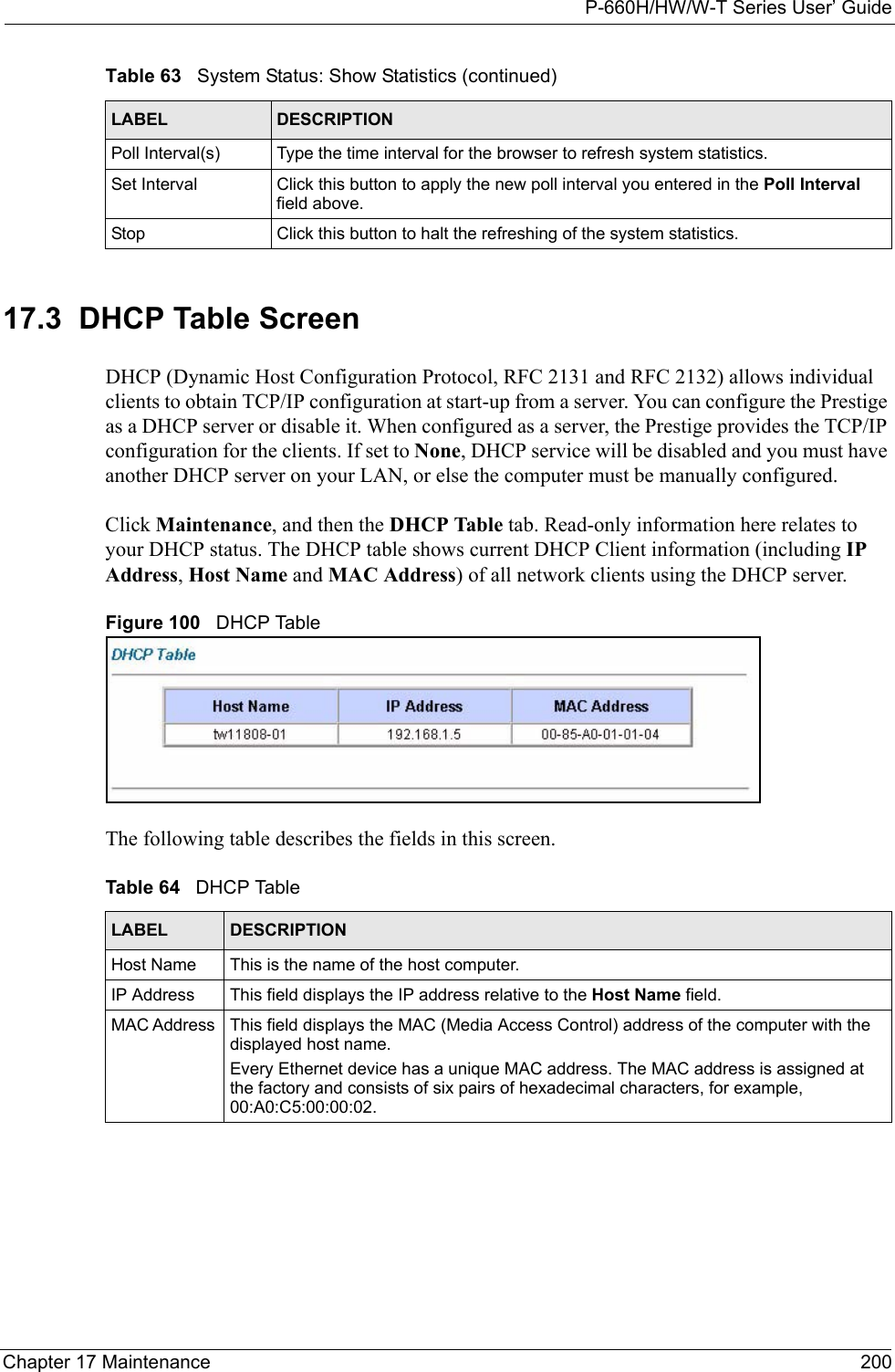 P-660H/HW/W-T Series User’ GuideChapter 17 Maintenance 20017.3  DHCP Table Screen DHCP (Dynamic Host Configuration Protocol, RFC 2131 and RFC 2132) allows individual clients to obtain TCP/IP configuration at start-up from a server. You can configure the Prestige as a DHCP server or disable it. When configured as a server, the Prestige provides the TCP/IP configuration for the clients. If set to None, DHCP service will be disabled and you must have another DHCP server on your LAN, or else the computer must be manually configured.Click Maintenance, and then the DHCP Table tab. Read-only information here relates to your DHCP status. The DHCP table shows current DHCP Client information (including IP Address, Host Name and MAC Address) of all network clients using the DHCP server.Figure 100   DHCP TableThe following table describes the fields in this screen.  Poll Interval(s) Type the time interval for the browser to refresh system statistics.Set Interval Click this button to apply the new poll interval you entered in the Poll Interval field above.Stop Click this button to halt the refreshing of the system statistics.Table 63   System Status: Show Statistics (continued)LABEL DESCRIPTIONTable 64   DHCP TableLABEL DESCRIPTIONHost Name This is the name of the host computer.IP Address This field displays the IP address relative to the Host Name field. MAC Address  This field displays the MAC (Media Access Control) address of the computer with the displayed host name.Every Ethernet device has a unique MAC address. The MAC address is assigned at the factory and consists of six pairs of hexadecimal characters, for example, 00:A0:C5:00:00:02.