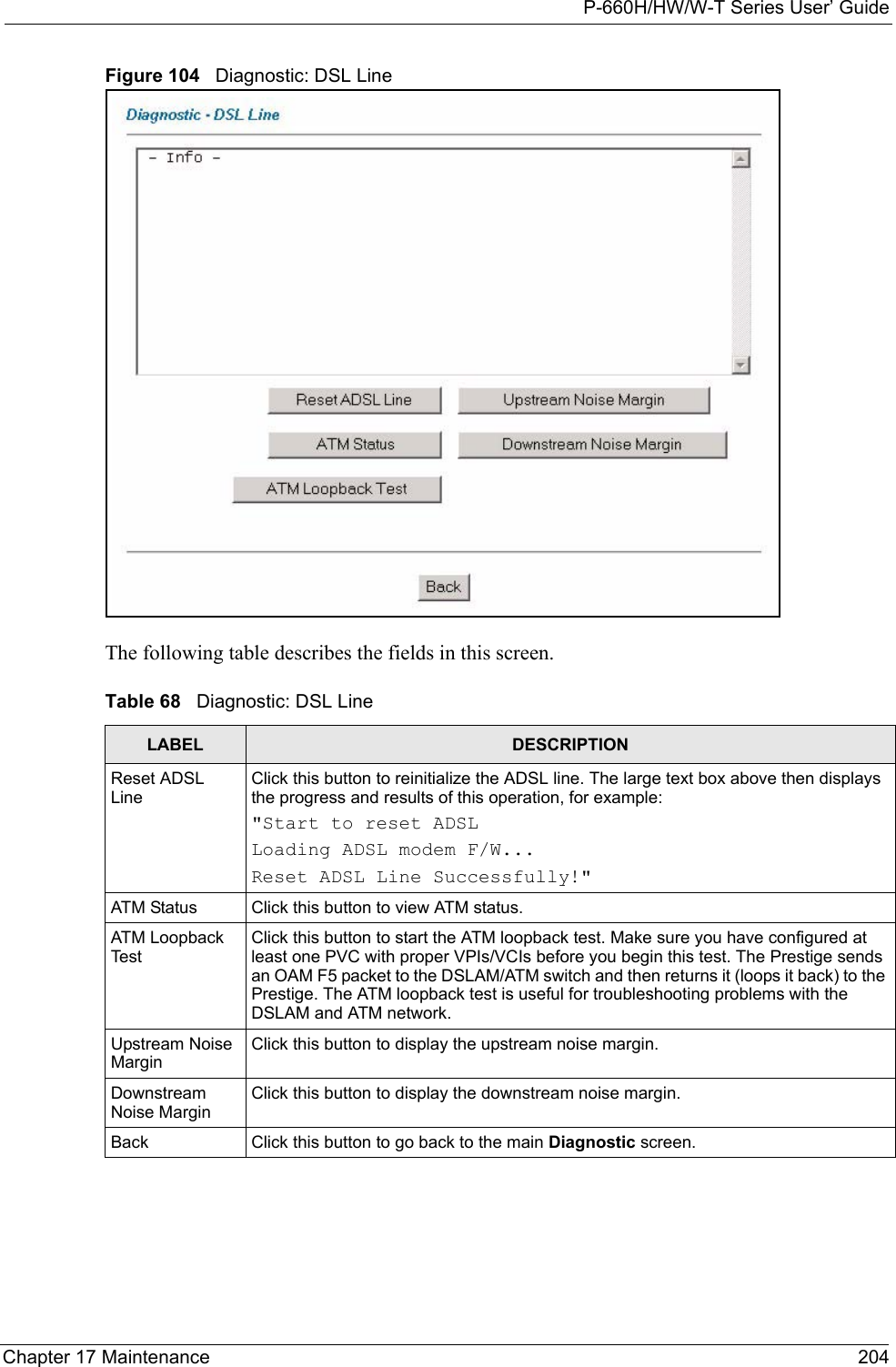 P-660H/HW/W-T Series User’ GuideChapter 17 Maintenance 204Figure 104   Diagnostic: DSL LineThe following table describes the fields in this screen.  Table 68   Diagnostic: DSL LineLABEL DESCRIPTIONReset ADSL LineClick this button to reinitialize the ADSL line. The large text box above then displays the progress and results of this operation, for example:&quot;Start to reset ADSLLoading ADSL modem F/W...Reset ADSL Line Successfully!&quot;ATM Status Click this button to view ATM status.ATM Loopback Tes tClick this button to start the ATM loopback test. Make sure you have configured at least one PVC with proper VPIs/VCIs before you begin this test. The Prestige sends an OAM F5 packet to the DSLAM/ATM switch and then returns it (loops it back) to the Prestige. The ATM loopback test is useful for troubleshooting problems with the DSLAM and ATM network.Upstream Noise MarginClick this button to display the upstream noise margin.Downstream Noise MarginClick this button to display the downstream noise margin. Back Click this button to go back to the main Diagnostic screen.