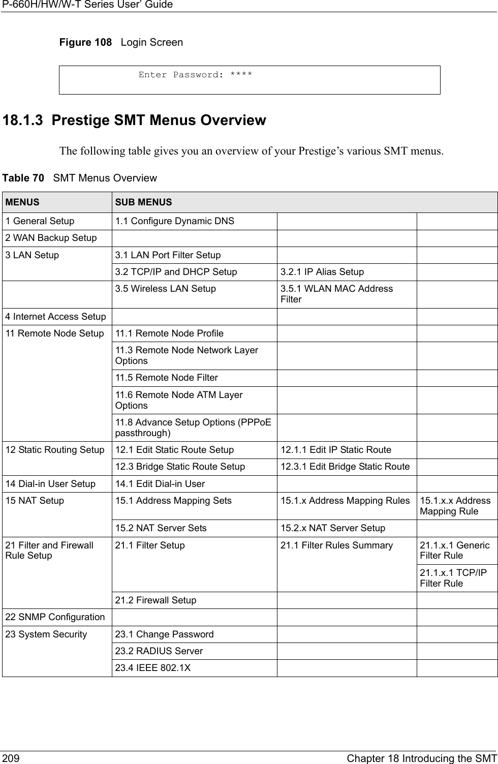 P-660H/HW/W-T Series User’ Guide209 Chapter 18 Introducing the SMTFigure 108   Login Screen 18.1.3  Prestige SMT Menus OverviewThe following table gives you an overview of your Prestige’s various SMT menus.Enter Password: ****Table 70   SMT Menus Overview MENUS SUB MENUS1 General Setup 1.1 Configure Dynamic DNS2 WAN Backup Setup3 LAN Setup 3.1 LAN Port Filter Setup3.2 TCP/IP and DHCP Setup 3.2.1 IP Alias Setup3.5 Wireless LAN Setup  3.5.1 WLAN MAC Address Filter4 Internet Access Setup11 Remote Node Setup 11.1 Remote Node Profile11.3 Remote Node Network Layer Options11.5 Remote Node Filter11.6 Remote Node ATM Layer Options11.8 Advance Setup Options (PPPoE passthrough)12 Static Routing Setup 12.1 Edit Static Route Setup 12.1.1 Edit IP Static Route12.3 Bridge Static Route Setup 12.3.1 Edit Bridge Static Route14 Dial-in User Setup 14.1 Edit Dial-in User15 NAT Setup 15.1 Address Mapping Sets 15.1.x Address Mapping Rules 15.1.x.x Address Mapping Rule15.2 NAT Server Sets  15.2.x NAT Server Setup21 Filter and Firewall Rule Setup21.1 Filter Setup 21.1 Filter Rules Summary 21.1.x.1 Generic Filter Rule21.1.x.1 TCP/IP Filter Rule21.2 Firewall Setup22 SNMP Configuration23 System Security 23.1 Change Password23.2 RADIUS Server23.4 IEEE 802.1X