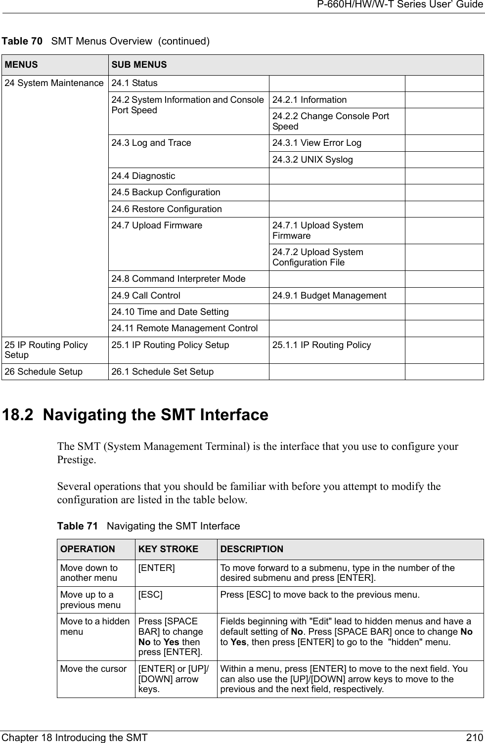 P-660H/HW/W-T Series User’ GuideChapter 18 Introducing the SMT 21018.2  Navigating the SMT InterfaceThe SMT (System Management Terminal) is the interface that you use to configure your Prestige. Several operations that you should be familiar with before you attempt to modify the configuration are listed in the table below.24 System Maintenance 24.1 Status24.2 System Information and Console Port Speed24.2.1 Information24.2.2 Change Console Port Speed24.3 Log and Trace 24.3.1 View Error Log24.3.2 UNIX Syslog24.4 Diagnostic24.5 Backup Configuration24.6 Restore Configuration24.7 Upload Firmware 24.7.1 Upload System Firmware24.7.2 Upload System Configuration File24.8 Command Interpreter Mode24.9 Call Control 24.9.1 Budget Management24.10 Time and Date Setting24.11 Remote Management Control25 IP Routing Policy Setup25.1 IP Routing Policy Setup 25.1.1 IP Routing Policy26 Schedule Setup 26.1 Schedule Set SetupTable 70   SMT Menus Overview  (continued)MENUS SUB MENUSTable 71   Navigating the SMT InterfaceOPERATION KEY STROKE DESCRIPTIONMove down to another menu[ENTER] To move forward to a submenu, type in the number of the desired submenu and press [ENTER].Move up to a previous menu[ESC] Press [ESC] to move back to the previous menu.Move to a hidden menuPress [SPACE BAR] to change No to Yes then press [ENTER].Fields beginning with &quot;Edit&quot; lead to hidden menus and have a default setting of No. Press [SPACE BAR] once to change No to Yes, then press [ENTER] to go to the  &quot;hidden&quot; menu.Move the cursor [ENTER] or [UP]/[DOWN] arrow keys.Within a menu, press [ENTER] to move to the next field. You can also use the [UP]/[DOWN] arrow keys to move to the previous and the next field, respectively.