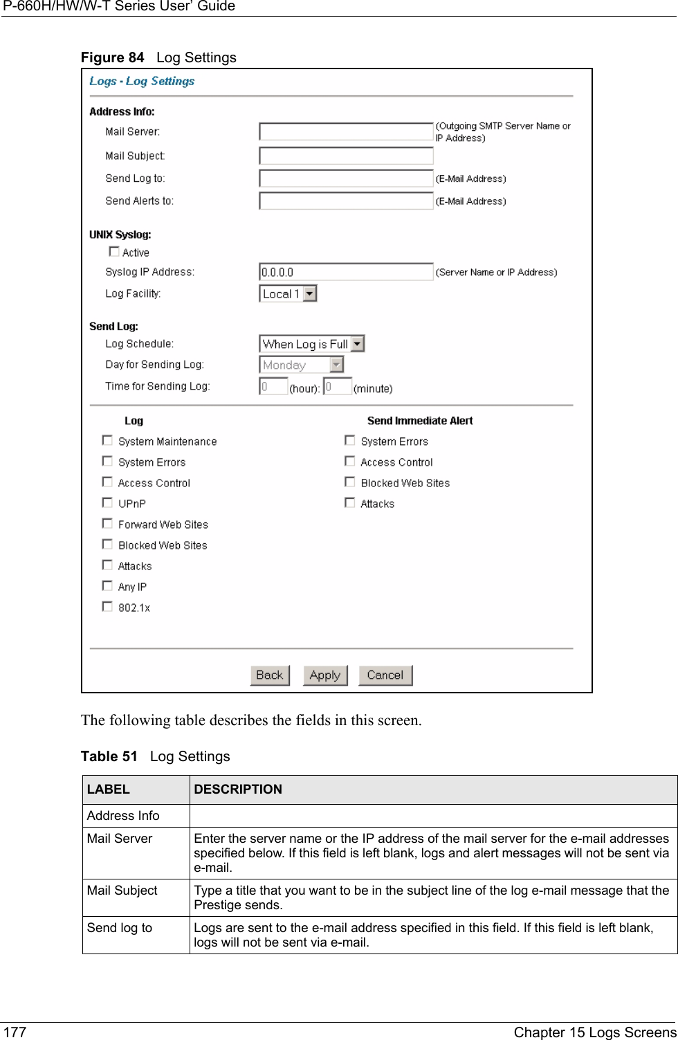 P-660H/HW/W-T Series User’ Guide177 Chapter 15 Logs ScreensFigure 84   Log SettingsThe following table describes the fields in this screen.Table 51   Log SettingsLABEL DESCRIPTIONAddress InfoMail Server  Enter the server name or the IP address of the mail server for the e-mail addresses specified below. If this field is left blank, logs and alert messages will not be sent via e-mail. Mail Subject Type a title that you want to be in the subject line of the log e-mail message that the Prestige sends. Send log to  Logs are sent to the e-mail address specified in this field. If this field is left blank, logs will not be sent via e-mail. 