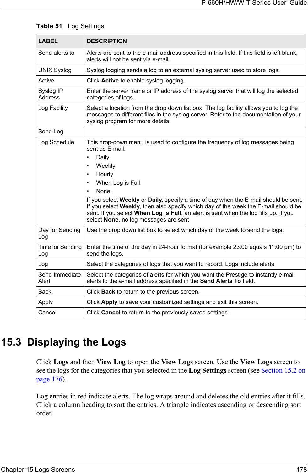 P-660H/HW/W-T Series User’ GuideChapter 15 Logs Screens 17815.3  Displaying the Logs Click Logs and then View Log to open the View Logs screen. Use the View Logs screen to see the logs for the categories that you selected in the Log Settings screen (see Section 15.2 on page 176). Log entries in red indicate alerts. The log wraps around and deletes the old entries after it fills. Click a column heading to sort the entries. A triangle indicates ascending or descending sort order. Send alerts to  Alerts are sent to the e-mail address specified in this field. If this field is left blank, alerts will not be sent via e-mail. UNIX Syslog  Syslog logging sends a log to an external syslog server used to store logs.Active Click Active to enable syslog logging. Syslog IP Address Enter the server name or IP address of the syslog server that will log the selected categories of logs. Log Facility  Select a location from the drop down list box. The log facility allows you to log the messages to different files in the syslog server. Refer to the documentation of your syslog program for more details. Send LogLog Schedule This drop-down menu is used to configure the frequency of log messages being sent as E-mail: • Daily• Weekly• Hourly• When Log is Full• None. If you select Weekly or Daily, specify a time of day when the E-mail should be sent. If you select Weekly, then also specify which day of the week the E-mail should be sent. If you select When Log is Full, an alert is sent when the log fills up. If you select None, no log messages are sent Day for Sending LogUse the drop down list box to select which day of the week to send the logs. Time for Sending LogEnter the time of the day in 24-hour format (for example 23:00 equals 11:00 pm) to send the logs. Log Select the categories of logs that you want to record. Logs include alerts.Send Immediate Alert Select the categories of alerts for which you want the Prestige to instantly e-mail alerts to the e-mail address specified in the Send Alerts To field.Back Click Back to return to the previous screen.Apply Click Apply to save your customized settings and exit this screen. Cancel Click Cancel to return to the previously saved settings.Table 51   Log SettingsLABEL DESCRIPTION