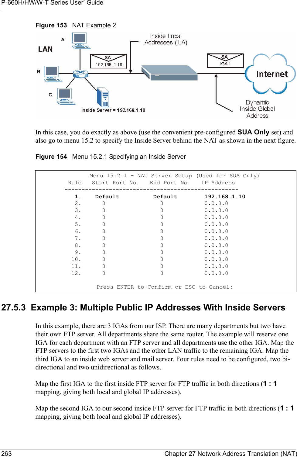 P-660H/HW/W-T Series User’ Guide263 Chapter 27 Network Address Translation (NAT)Figure 153   NAT Example 2In this case, you do exactly as above (use the convenient pre-configured SUA Only set) and also go to menu 15.2 to specify the Inside Server behind the NAT as shown in the next figure.Figure 154   Menu 15.2.1 Specifying an Inside Server27.5.3  Example 3: Multiple Public IP Addresses With Inside ServersIn this example, there are 3 IGAs from our ISP. There are many departments but two have their own FTP server. All departments share the same router. The example will reserve one IGA for each department with an FTP server and all departments use the other IGA. Map the FTP servers to the first two IGAs and the other LAN traffic to the remaining IGA. Map the third IGA to an inside web server and mail server. Four rules need to be configured, two bi-directional and two unidirectional as follows.Map the first IGA to the first inside FTP server for FTP traffic in both directions (1 : 1 mapping, giving both local and global IP addresses).Map the second IGA to our second inside FTP server for FTP traffic in both directions (1 : 1 mapping, giving both local and global IP addresses).  Menu 15.2.1 - NAT Server Setup (Used for SUA Only)         Rule   Start Port No.   End Port No.   IP Address        ---------------------------------------------------           1.    Default          Default        192.168.1.10           2.      0                0            0.0.0.0           3.      0                0            0.0.0.0           4.      0                0            0.0.0.0           5.      0                0            0.0.0.0           6.      0                0            0.0.0.0           7.      0                0            0.0.0.0           8.      0                0            0.0.0.0           9.      0                0            0.0.0.0          10.      0                0            0.0.0.0          11.      0                0            0.0.0.0          12.      0                0            0.0.0.0    Press ENTER to Confirm or ESC to Cancel: