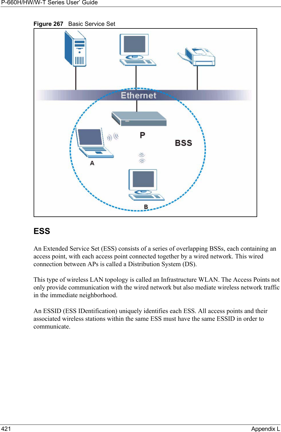 P-660H/HW/W-T Series User’ Guide421 Appendix LFigure 267   Basic Service SetESSAn Extended Service Set (ESS) consists of a series of overlapping BSSs, each containing an access point, with each access point connected together by a wired network. This wired connection between APs is called a Distribution System (DS).This type of wireless LAN topology is called an Infrastructure WLAN. The Access Points not only provide communication with the wired network but also mediate wireless network traffic in the immediate neighborhood. An ESSID (ESS IDentification) uniquely identifies each ESS. All access points and their associated wireless stations within the same ESS must have the same ESSID in order to communicate.