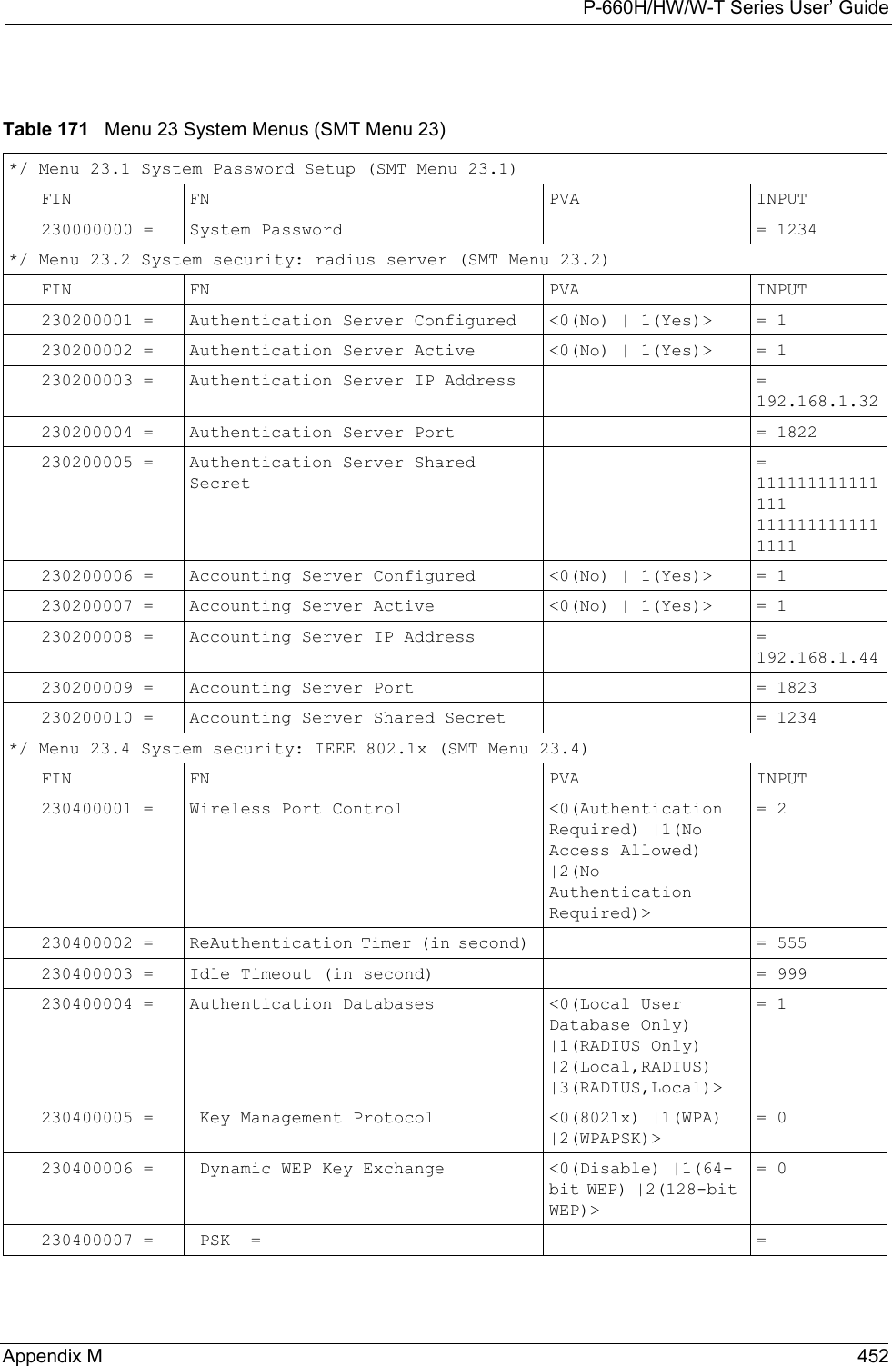 P-660H/HW/W-T Series User’ GuideAppendix M 452Table 171   Menu 23 System Menus (SMT Menu 23)*/ Menu 23.1 System Password Setup (SMT Menu 23.1)FIN FN PVA INPUT230000000 = System Password  = 1234*/ Menu 23.2 System security: radius server (SMT Menu 23.2)FIN FN PVA INPUT230200001 = Authentication Server Configured  &lt;0(No) | 1(Yes)&gt;  = 1230200002 = Authentication Server Active &lt;0(No) | 1(Yes)&gt;  = 1230200003 = Authentication Server IP Address  = 192.168.1.32230200004 = Authentication Server Port  = 1822230200005 = Authentication Server Shared Secret = 1111111111111111111111111111111230200006 = Accounting Server Configured  &lt;0(No) | 1(Yes)&gt;  = 1230200007 = Accounting Server Active  &lt;0(No) | 1(Yes)&gt;  = 1230200008 = Accounting Server IP Address  = 192.168.1.44230200009 = Accounting Server Port  = 1823230200010 = Accounting Server Shared Secret  = 1234*/ Menu 23.4 System security: IEEE 802.1x (SMT Menu 23.4)FIN FN PVA INPUT230400001 = Wireless Port Control  &lt;0(Authentication Required) |1(No Access Allowed) |2(No Authentication Required)&gt;= 2230400002  = ReAuthentication Timer (in second)  =  555230400003 = Idle Timeout (in second)  = 999230400004 = Authentication Databases  &lt;0(Local User Database Only) |1(RADIUS Only) |2(Local,RADIUS) |3(RADIUS,Local)&gt;= 1230400005 =  Key Management Protocol  &lt;0(8021x) |1(WPA) |2(WPAPSK)&gt; = 0230400006 =  Dynamic WEP Key Exchange  &lt;0(Disable) |1(64-bit WEP) |2(128-bit WEP)&gt;= 0230400007 =  PSK  = =  