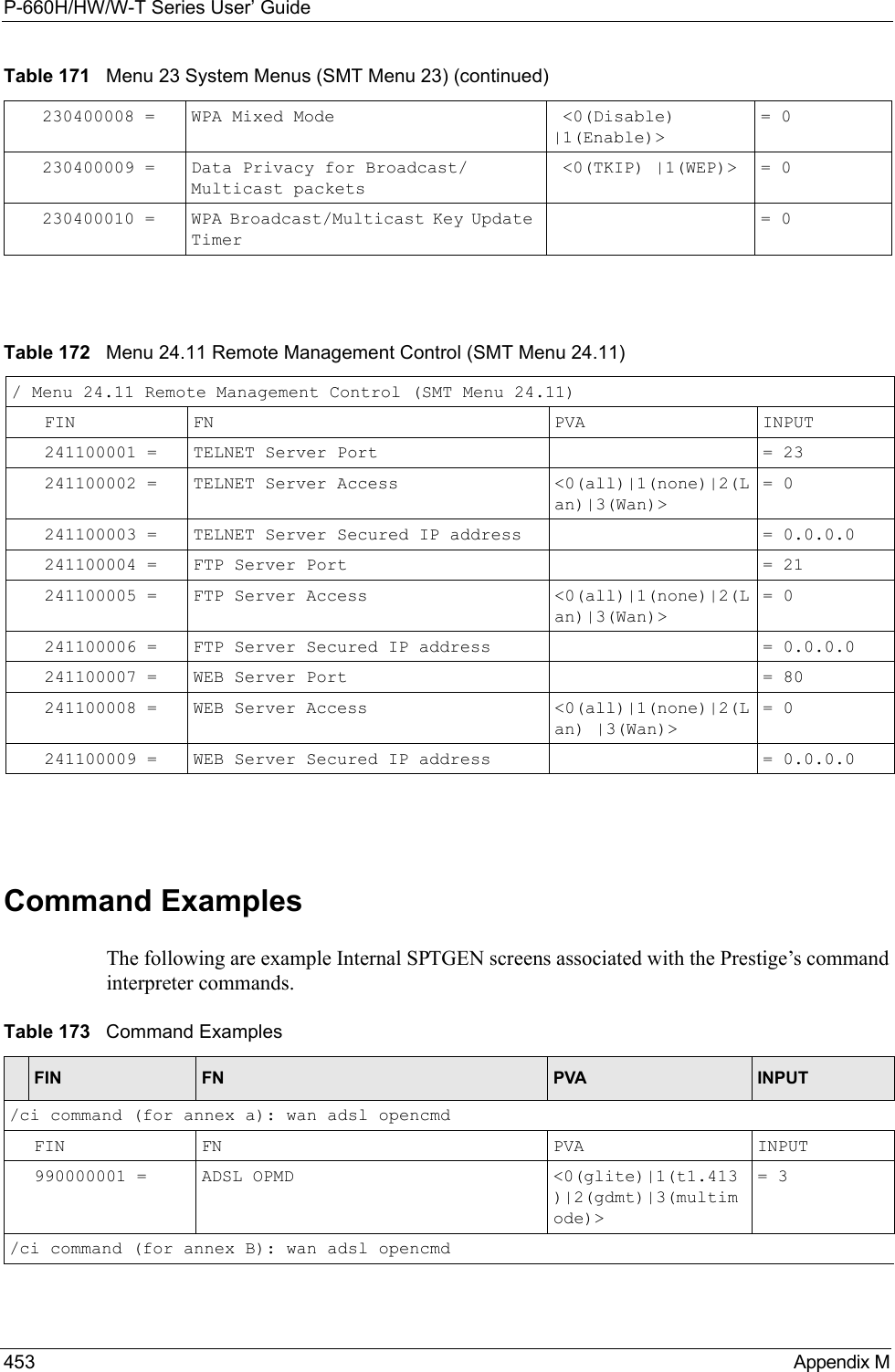 P-660H/HW/W-T Series User’ Guide453 Appendix MCommand ExamplesThe following are example Internal SPTGEN screens associated with the Prestige’s command interpreter commands.230400008 = WPA Mixed Mode  &lt;0(Disable) |1(Enable)&gt;= 0230400009 = Data Privacy for Broadcast/Multicast packets &lt;0(TKIP) |1(WEP)&gt; = 0230400010  = WPA Broadcast/Multicast Key Update Timer= 0Table 171   Menu 23 System Menus (SMT Menu 23) (continued)Table 172   Menu 24.11 Remote Management Control (SMT Menu 24.11)/ Menu 24.11 Remote Management Control (SMT Menu 24.11)FIN FN PVA INPUT241100001 = TELNET Server Port  = 23241100002 = TELNET Server Access  &lt;0(all)|1(none)|2(Lan)|3(Wan)&gt; = 0241100003 = TELNET Server Secured IP address  = 0.0.0.0241100004 = FTP Server Port  = 21241100005 = FTP Server Access  &lt;0(all)|1(none)|2(Lan)|3(Wan)&gt; = 0241100006 = FTP Server Secured IP address  = 0.0.0.0241100007 = WEB Server Port  = 80241100008 = WEB Server Access  &lt;0(all)|1(none)|2(Lan) |3(Wan)&gt; = 0241100009 = WEB Server Secured IP address = 0.0.0.0Table 173   Command ExamplesFIN FN PVA INPUT/ci command (for annex a): wan adsl opencmd FIN FN PVA INPUT990000001 = ADSL OPMD  &lt;0(glite)|1(t1.413)|2(gdmt)|3(multimode)&gt;= 3/ci command (for annex B): wan adsl opencmd