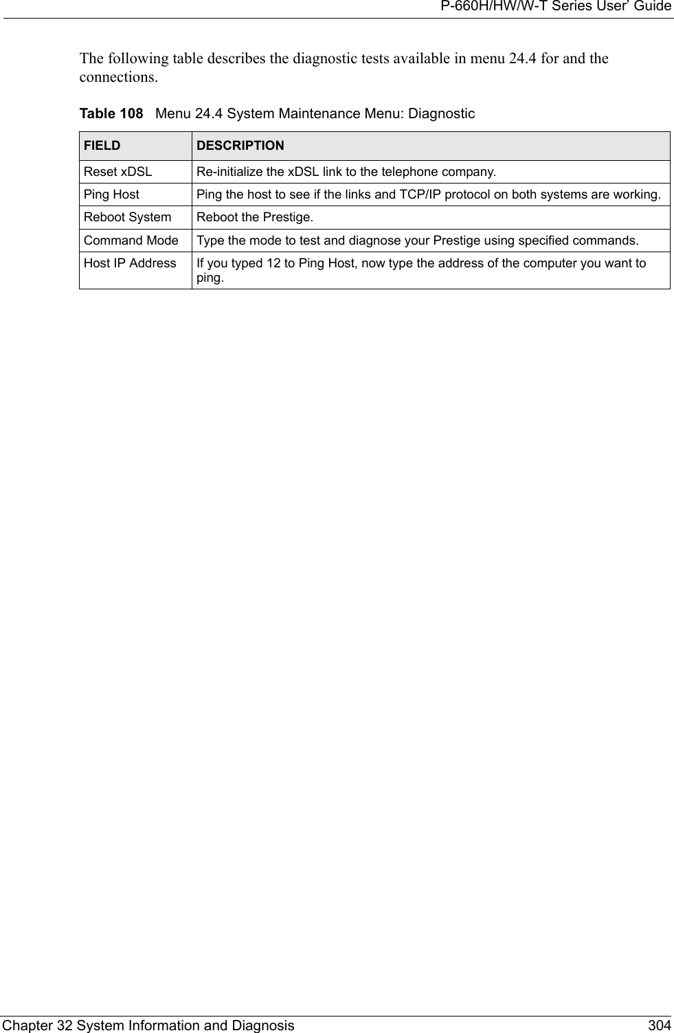 P-660H/HW/W-T Series User’ GuideChapter 32 System Information and Diagnosis 304The following table describes the diagnostic tests available in menu 24.4 for and the connections.Table 108   Menu 24.4 System Maintenance Menu: DiagnosticFIELD DESCRIPTIONReset xDSL Re-initialize the xDSL link to the telephone company.Ping Host Ping the host to see if the links and TCP/IP protocol on both systems are working.Reboot System Reboot the Prestige.Command Mode Type the mode to test and diagnose your Prestige using specified commands.Host IP Address If you typed 12 to Ping Host, now type the address of the computer you want to ping.