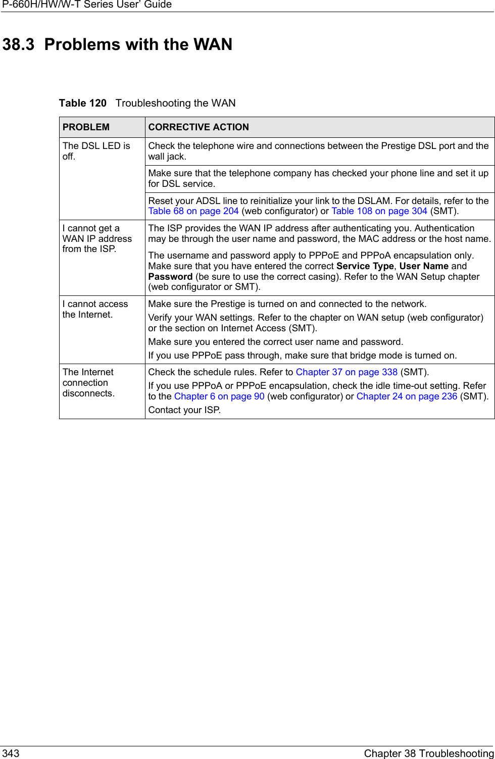 P-660H/HW/W-T Series User’ Guide343 Chapter 38 Troubleshooting38.3  Problems with the WANTable 120   Troubleshooting the WANPROBLEM CORRECTIVE ACTIONThe DSL LED is off.Check the telephone wire and connections between the Prestige DSL port and the wall jack.Make sure that the telephone company has checked your phone line and set it up for DSL service.Reset your ADSL line to reinitialize your link to the DSLAM. For details, refer to the Table 68 on page 204 (web configurator) or Table 108 on page 304 (SMT).I cannot get a WAN IP address from the ISP.The ISP provides the WAN IP address after authenticating you. Authentication may be through the user name and password, the MAC address or the host name.The username and password apply to PPPoE and PPPoA encapsulation only. Make sure that you have entered the correct Service Type, User Name and Password (be sure to use the correct casing). Refer to the WAN Setup chapter (web configurator or SMT).I cannot access the Internet.Make sure the Prestige is turned on and connected to the network.Verify your WAN settings. Refer to the chapter on WAN setup (web configurator) or the section on Internet Access (SMT).Make sure you entered the correct user name and password.If you use PPPoE pass through, make sure that bridge mode is turned on. The Internet connection disconnects.Check the schedule rules. Refer to Chapter 37 on page 338 (SMT).If you use PPPoA or PPPoE encapsulation, check the idle time-out setting. Refer to the Chapter 6 on page 90 (web configurator) or Chapter 24 on page 236 (SMT). Contact your ISP. 