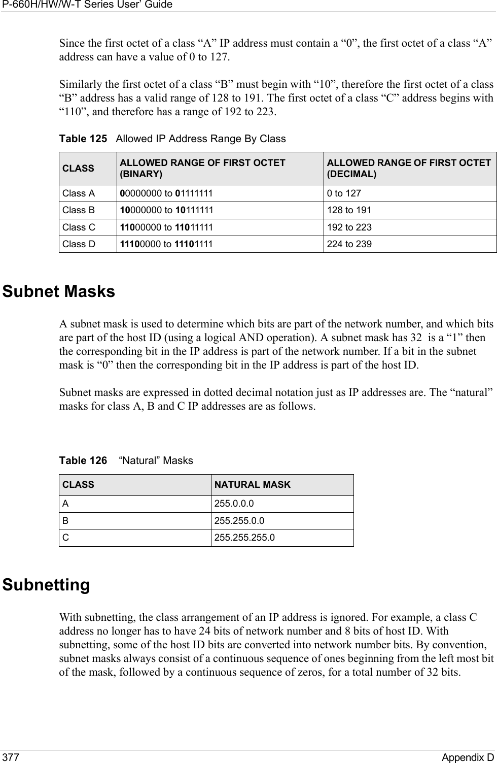 P-660H/HW/W-T Series User’ Guide377 Appendix DSince the first octet of a class “A” IP address must contain a “0”, the first octet of a class “A” address can have a value of 0 to 127. Similarly the first octet of a class “B” must begin with “10”, therefore the first octet of a class “B” address has a valid range of 128 to 191. The first octet of a class “C” address begins with “110”, and therefore has a range of 192 to 223. Subnet MasksA subnet mask is used to determine which bits are part of the network number, and which bits are part of the host ID (using a logical AND operation). A subnet mask has 32  is a “1” then the corresponding bit in the IP address is part of the network number. If a bit in the subnet mask is “0” then the corresponding bit in the IP address is part of the host ID. Subnet masks are expressed in dotted decimal notation just as IP addresses are. The “natural” masks for class A, B and C IP addresses are as follows.SubnettingWith subnetting, the class arrangement of an IP address is ignored. For example, a class C address no longer has to have 24 bits of network number and 8 bits of host ID. With subnetting, some of the host ID bits are converted into network number bits. By convention, subnet masks always consist of a continuous sequence of ones beginning from the left most bit of the mask, followed by a continuous sequence of zeros, for a total number of 32 bits.Table 125   Allowed IP Address Range By ClassCLASS ALLOWED RANGE OF FIRST OCTET (BINARY)ALLOWED RANGE OF FIRST OCTET (DECIMAL)Class A 00000000 to 01111111 0 to 127Class B 10000000 to 10111111 128 to 191Class C 11000000 to 11011111 192 to 223Class D 11100000 to 11101111 224 to 239Table 126    “Natural” MasksCLASS NATURAL MASKA255.0.0.0B255.255.0.0C255.255.255.0