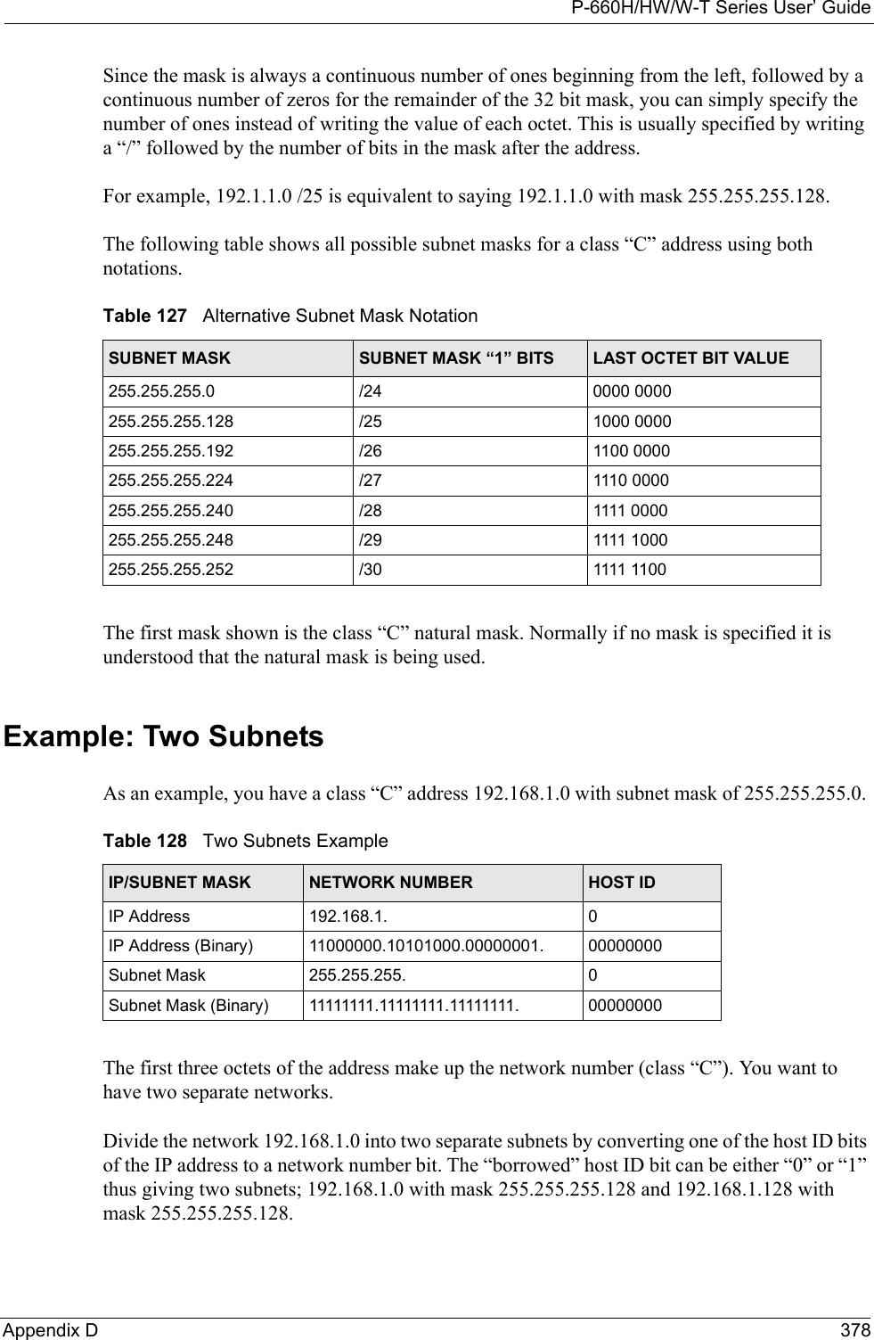 P-660H/HW/W-T Series User’ GuideAppendix D 378Since the mask is always a continuous number of ones beginning from the left, followed by a continuous number of zeros for the remainder of the 32 bit mask, you can simply specify the number of ones instead of writing the value of each octet. This is usually specified by writing a “/” followed by the number of bits in the mask after the address. For example, 192.1.1.0 /25 is equivalent to saying 192.1.1.0 with mask 255.255.255.128. The following table shows all possible subnet masks for a class “C” address using both notations. The first mask shown is the class “C” natural mask. Normally if no mask is specified it is understood that the natural mask is being used.Example: Two SubnetsAs an example, you have a class “C” address 192.168.1.0 with subnet mask of 255.255.255.0. The first three octets of the address make up the network number (class “C”). You want to have two separate networks.Divide the network 192.168.1.0 into two separate subnets by converting one of the host ID bits of the IP address to a network number bit. The “borrowed” host ID bit can be either “0” or “1” thus giving two subnets; 192.168.1.0 with mask 255.255.255.128 and 192.168.1.128 with mask 255.255.255.128.Table 127   Alternative Subnet Mask NotationSUBNET MASK SUBNET MASK “1” BITS LAST OCTET BIT VALUE255.255.255.0 /24 0000 0000255.255.255.128 /25 1000 0000255.255.255.192 /26 1100 0000255.255.255.224 /27 1110 0000255.255.255.240 /28 1111 0000255.255.255.248 /29 1111 1000255.255.255.252 /30 1111 1100Table 128   Two Subnets ExampleIP/SUBNET MASK NETWORK NUMBER HOST IDIP Address 192.168.1. 0IP Address (Binary) 11000000.10101000.00000001. 00000000Subnet Mask 255.255.255. 0Subnet Mask (Binary) 11111111.11111111.11111111. 00000000