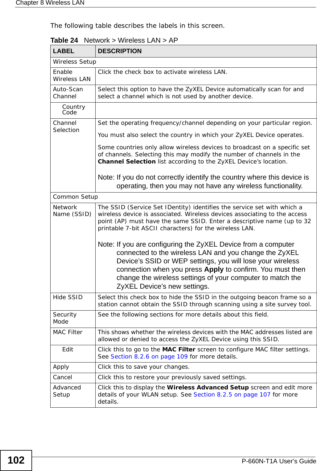 Chapter 8 Wireless LANP-660N-T1A User’s Guide102The following table describes the labels in this screen.Table 24   Network &gt; Wireless LAN &gt; APLABEL DESCRIPTIONWireless SetupEnable Wireless LAN Click the check box to activate wireless LAN.Auto-Scan Channel Select this option to have the ZyXEL Device automatically scan for and select a channel which is not used by another device.Country CodeChannel Selection Set the operating frequency/channel depending on your particular region.You must also select the country in which your ZyXEL Device operates. Some countries only allow wireless devices to broadcast on a specific set of channels. Selecting this may modify the number of channels in the Channel Selection list according to the ZyXEL Device’s location.Note: If you do not correctly identify the country where this device is operating, then you may not have any wireless functionality.Common SetupNetwork Name (SSID) The SSID (Service Set IDentity) identifies the service set with which a wireless device is associated. Wireless devices associating to the access point (AP) must have the same SSID. Enter a descriptive name (up to 32 printable 7-bit ASCII characters) for the wireless LAN. Note: If you are configuring the ZyXEL Device from a computer connected to the wireless LAN and you change the ZyXEL Device’s SSID or WEP settings, you will lose your wireless connection when you press Apply to confirm. You must then change the wireless settings of your computer to match the ZyXEL Device’s new settings.Hide SSID Select this check box to hide the SSID in the outgoing beacon frame so a station cannot obtain the SSID through scanning using a site survey tool.Security Mode See the following sections for more details about this field.MAC Filter  This shows whether the wireless devices with the MAC addresses listed are allowed or denied to access the ZyXEL Device using this SSID.Edit Click this to go to the MAC Filter screen to configure MAC filter settings. See Section 8.2.6 on page 109 for more details.Apply Click this to save your changes.Cancel Click this to restore your previously saved settings.Advanced Setup Click this to display the Wireless Advanced Setup screen and edit more details of your WLAN setup. See Section 8.2.5 on page 107 for more details.