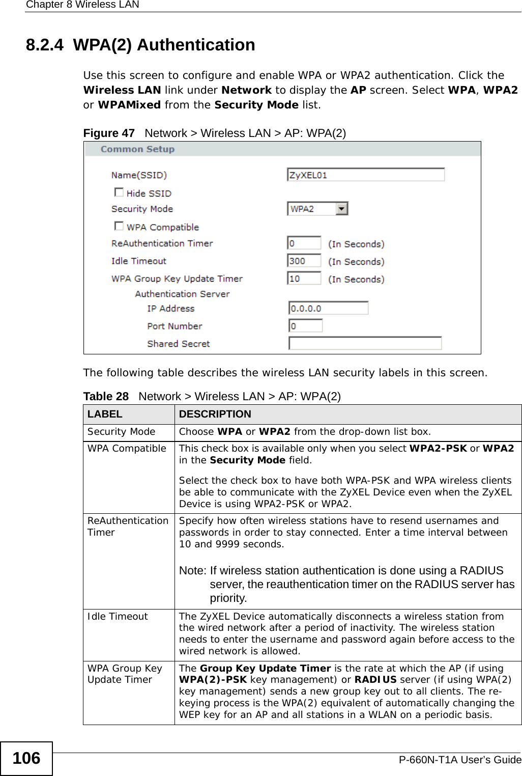 Chapter 8 Wireless LANP-660N-T1A User’s Guide1068.2.4  WPA(2) AuthenticationUse this screen to configure and enable WPA or WPA2 authentication. Click the Wireless LAN link under Network to display the AP screen. Select WPA, WPA2 or WPAMixed from the Security Mode list.Figure 47   Network &gt; Wireless LAN &gt; AP: WPA(2)The following table describes the wireless LAN security labels in this screen.Table 28   Network &gt; Wireless LAN &gt; AP: WPA(2)LABEL DESCRIPTIONSecurity Mode Choose WPA or WPA2 from the drop-down list box.WPA Compatible This check box is available only when you select WPA2-PSK or WPA2 in the Security Mode field.Select the check box to have both WPA-PSK and WPA wireless clients be able to communicate with the ZyXEL Device even when the ZyXEL Device is using WPA2-PSK or WPA2.ReAuthentication Timer Specify how often wireless stations have to resend usernames and passwords in order to stay connected. Enter a time interval between 10 and 9999 seconds. Note: If wireless station authentication is done using a RADIUS server, the reauthentication timer on the RADIUS server has priority.Idle Timeout The ZyXEL Device automatically disconnects a wireless station from the wired network after a period of inactivity. The wireless station needs to enter the username and password again before access to the wired network is allowed.WPA Group Key Update Timer The Group Key Update Timer is the rate at which the AP (if using WPA(2)-PSK key management) or RADIUS server (if using WPA(2) key management) sends a new group key out to all clients. The re-keying process is the WPA(2) equivalent of automatically changing the WEP key for an AP and all stations in a WLAN on a periodic basis.