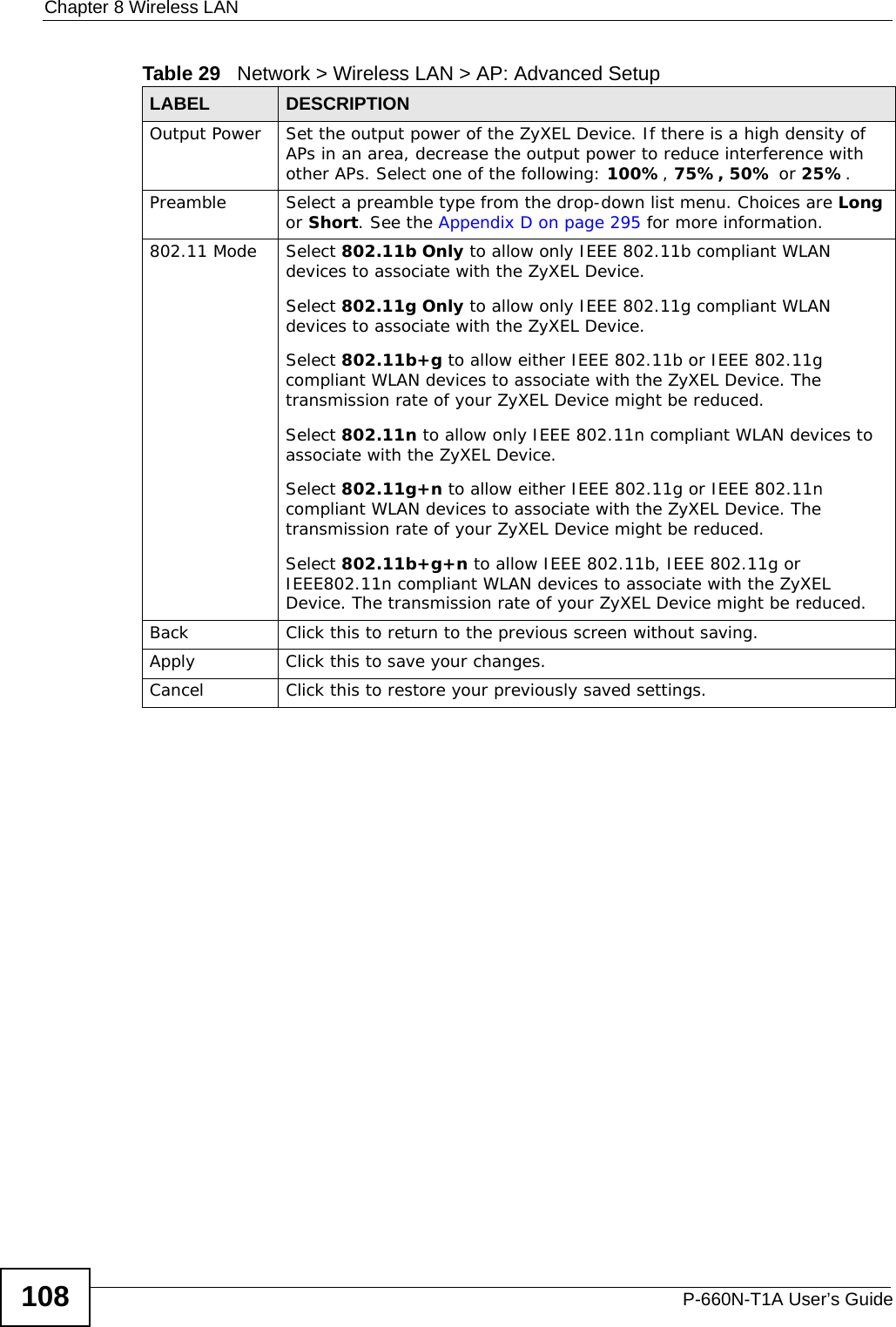 Chapter 8 Wireless LANP-660N-T1A User’s Guide108Output Power Set the output power of the ZyXEL Device. If there is a high density of APs in an area, decrease the output power to reduce interference with other APs. Select one of the following: 100%, 75%, 50% or 25%. Preamble Select a preamble type from the drop-down list menu. Choices are Long or Short. See the Appendix D on page 295 for more information.802.11 Mode Select 802.11b Only to allow only IEEE 802.11b compliant WLAN devices to associate with the ZyXEL Device.Select 802.11g Only to allow only IEEE 802.11g compliant WLAN devices to associate with the ZyXEL Device.Select 802.11b+g to allow either IEEE 802.11b or IEEE 802.11g compliant WLAN devices to associate with the ZyXEL Device. The transmission rate of your ZyXEL Device might be reduced.Select 802.11n to allow only IEEE 802.11n compliant WLAN devices to associate with the ZyXEL Device.Select 802.11g+n to allow either IEEE 802.11g or IEEE 802.11n compliant WLAN devices to associate with the ZyXEL Device. The transmission rate of your ZyXEL Device might be reduced.Select 802.11b+g+n to allow IEEE 802.11b, IEEE 802.11g or IEEE802.11n compliant WLAN devices to associate with the ZyXEL Device. The transmission rate of your ZyXEL Device might be reduced.Back Click this to return to the previous screen without saving.Apply Click this to save your changes.Cancel Click this to restore your previously saved settings.Table 29   Network &gt; Wireless LAN &gt; AP: Advanced SetupLABEL DESCRIPTION