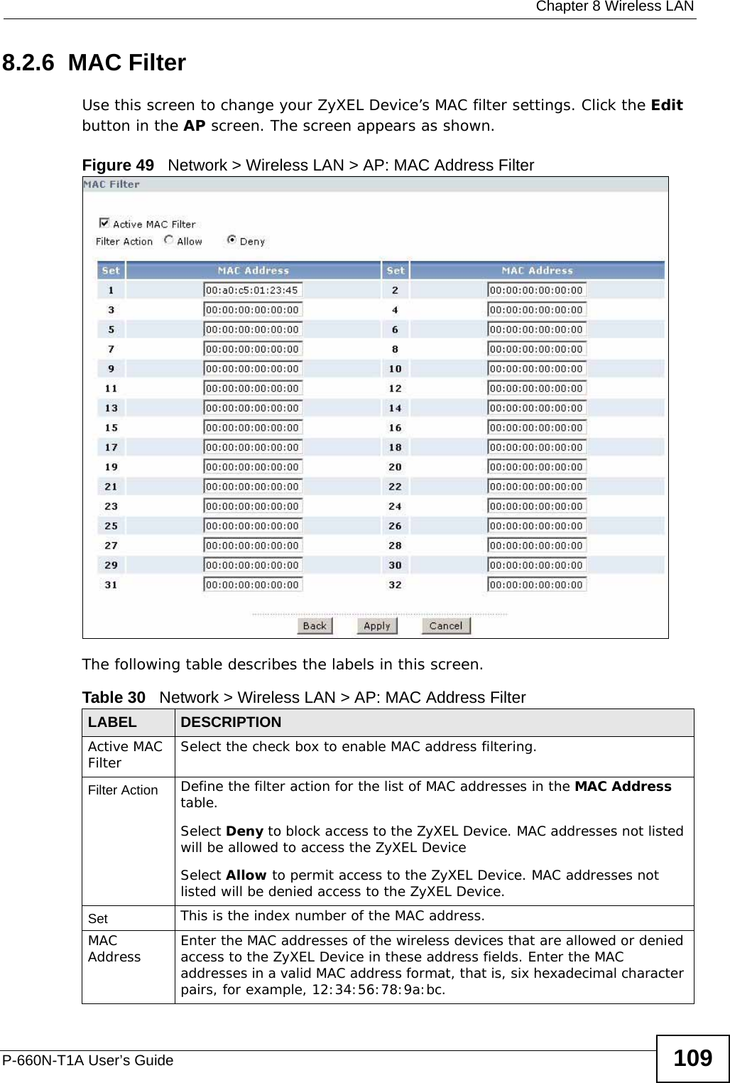  Chapter 8 Wireless LANP-660N-T1A User’s Guide 1098.2.6  MAC Filter    Use this screen to change your ZyXEL Device’s MAC filter settings. Click the Edit button in the AP screen. The screen appears as shown.Figure 49   Network &gt; Wireless LAN &gt; AP: MAC Address FilterThe following table describes the labels in this screen.Table 30   Network &gt; Wireless LAN &gt; AP: MAC Address FilterLABEL DESCRIPTIONActive MAC Filter Select the check box to enable MAC address filtering.Filter Action  Define the filter action for the list of MAC addresses in the MAC Address table. Select Deny to block access to the ZyXEL Device. MAC addresses not listed will be allowed to access the ZyXEL Device Select Allow to permit access to the ZyXEL Device. MAC addresses not listed will be denied access to the ZyXEL Device. Set This is the index number of the MAC address.MAC Address Enter the MAC addresses of the wireless devices that are allowed or denied access to the ZyXEL Device in these address fields. Enter the MAC addresses in a valid MAC address format, that is, six hexadecimal character pairs, for example, 12:34:56:78:9a:bc.