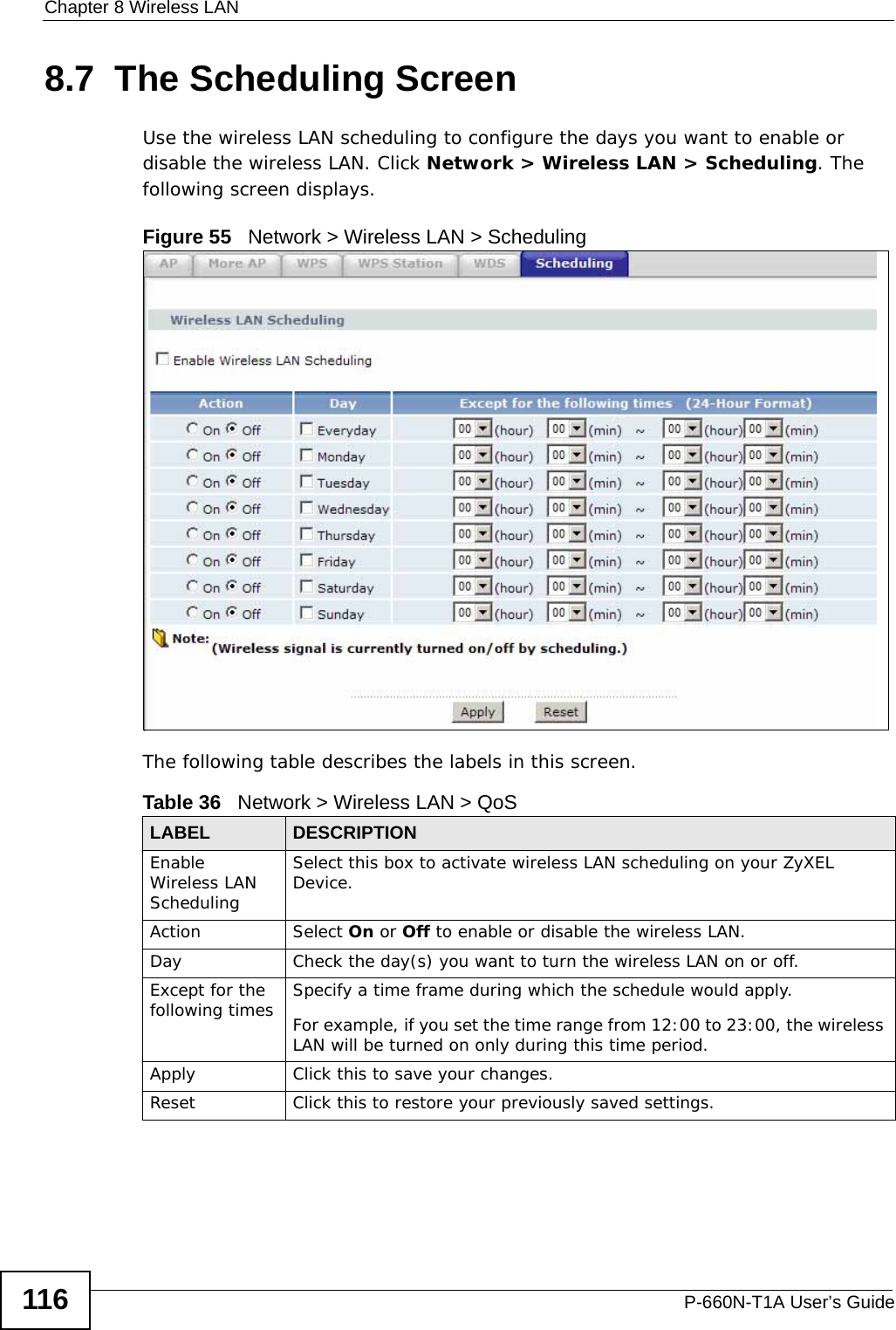 Chapter 8 Wireless LANP-660N-T1A User’s Guide1168.7  The Scheduling ScreenUse the wireless LAN scheduling to configure the days you want to enable or disable the wireless LAN. Click Network &gt; Wireless LAN &gt; Scheduling. The following screen displays.Figure 55   Network &gt; Wireless LAN &gt; SchedulingThe following table describes the labels in this screen.Table 36   Network &gt; Wireless LAN &gt; QoSLABEL DESCRIPTIONEnable Wireless LAN SchedulingSelect this box to activate wireless LAN scheduling on your ZyXEL Device.Action Select On or Off to enable or disable the wireless LAN.Day Check the day(s) you want to turn the wireless LAN on or off.Except for the following times Specify a time frame during which the schedule would apply.For example, if you set the time range from 12:00 to 23:00, the wireless LAN will be turned on only during this time period.Apply Click this to save your changes.Reset Click this to restore your previously saved settings.