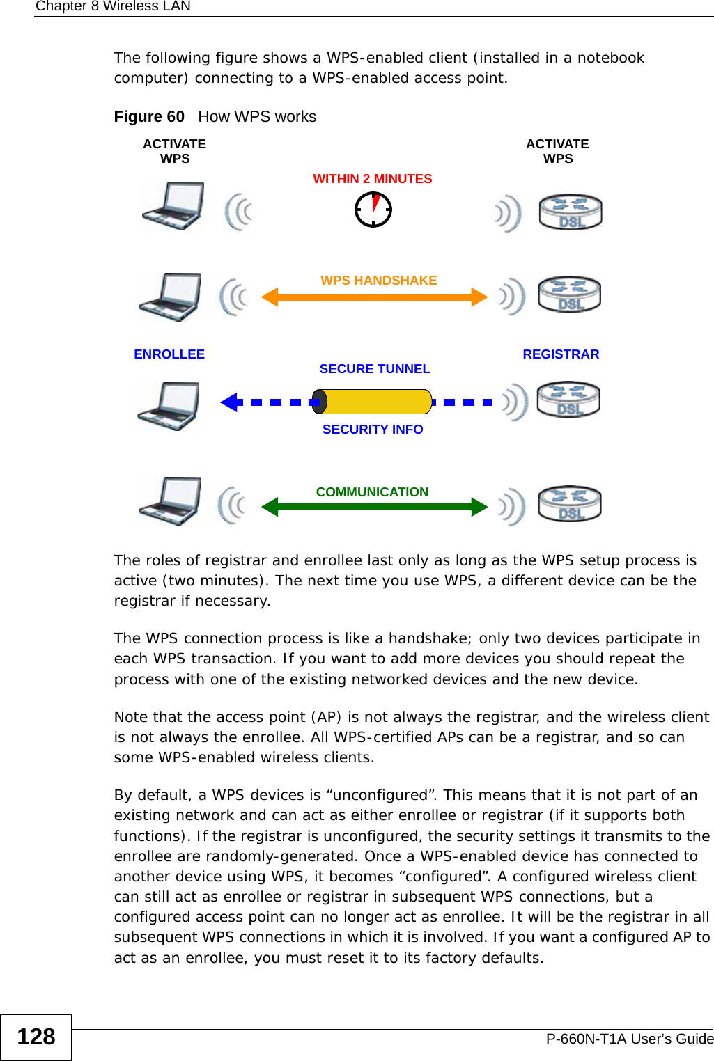 Chapter 8 Wireless LANP-660N-T1A User’s Guide128The following figure shows a WPS-enabled client (installed in a notebook computer) connecting to a WPS-enabled access point.Figure 60   How WPS worksThe roles of registrar and enrollee last only as long as the WPS setup process is active (two minutes). The next time you use WPS, a different device can be the registrar if necessary.The WPS connection process is like a handshake; only two devices participate in each WPS transaction. If you want to add more devices you should repeat the process with one of the existing networked devices and the new device.Note that the access point (AP) is not always the registrar, and the wireless client is not always the enrollee. All WPS-certified APs can be a registrar, and so can some WPS-enabled wireless clients.By default, a WPS devices is “unconfigured”. This means that it is not part of an existing network and can act as either enrollee or registrar (if it supports both functions). If the registrar is unconfigured, the security settings it transmits to the enrollee are randomly-generated. Once a WPS-enabled device has connected to another device using WPS, it becomes “configured”. A configured wireless client can still act as enrollee or registrar in subsequent WPS connections, but a configured access point can no longer act as enrollee. It will be the registrar in all subsequent WPS connections in which it is involved. If you want a configured AP to act as an enrollee, you must reset it to its factory defaults.SECURE TUNNELSECURITY INFOWITHIN 2 MINUTESCOMMUNICATIONACTIVATEWPSACTIVATEWPSWPS HANDSHAKEREGISTRARENROLLEE