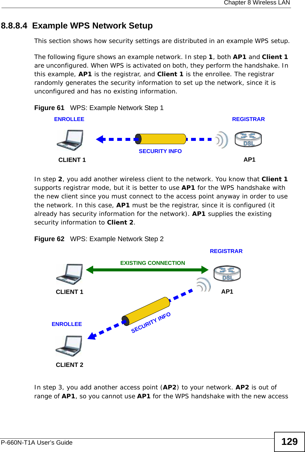  Chapter 8 Wireless LANP-660N-T1A User’s Guide 1298.8.8.4  Example WPS Network SetupThis section shows how security settings are distributed in an example WPS setup.The following figure shows an example network. In step 1, both AP1 and Client 1 are unconfigured. When WPS is activated on both, they perform the handshake. In this example, AP1 is the registrar, and Client 1 is the enrollee. The registrar randomly generates the security information to set up the network, since it is unconfigured and has no existing information.Figure 61   WPS: Example Network Step 1In step 2, you add another wireless client to the network. You know that Client 1 supports registrar mode, but it is better to use AP1 for the WPS handshake with the new client since you must connect to the access point anyway in order to use the network. In this case, AP1 must be the registrar, since it is configured (it already has security information for the network). AP1 supplies the existing security information to Client 2.Figure 62   WPS: Example Network Step 2In step 3, you add another access point (AP2) to your network. AP2 is out of range of AP1, so you cannot use AP1 for the WPS handshake with the new access REGISTRARENROLLEESECURITY INFOCLIENT 1 AP1REGISTRARCLIENT 1 AP1ENROLLEECLIENT 2EXISTING CONNECTIONSECURITY INFO