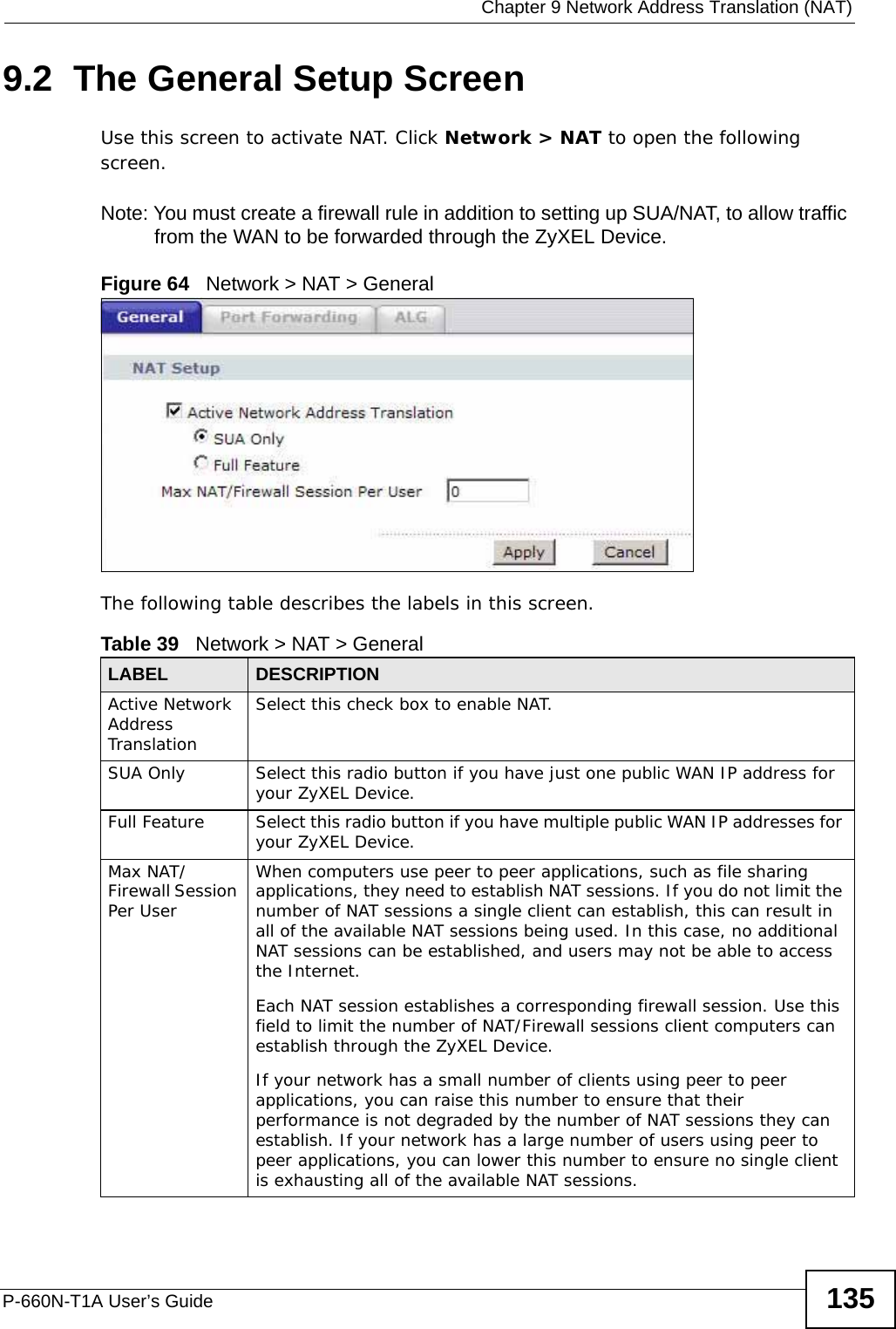  Chapter 9 Network Address Translation (NAT)P-660N-T1A User’s Guide 1359.2  The General Setup ScreenUse this screen to activate NAT. Click Network &gt; NAT to open the following screen.Note: You must create a firewall rule in addition to setting up SUA/NAT, to allow traffic from the WAN to be forwarded through the ZyXEL Device.Figure 64   Network &gt; NAT &gt; GeneralThe following table describes the labels in this screen.Table 39   Network &gt; NAT &gt; GeneralLABEL DESCRIPTIONActive Network Address Translation Select this check box to enable NAT.SUA Only Select this radio button if you have just one public WAN IP address for your ZyXEL Device.Full Feature  Select this radio button if you have multiple public WAN IP addresses for your ZyXEL Device.Max NAT/Firewall Session Per UserWhen computers use peer to peer applications, such as file sharing applications, they need to establish NAT sessions. If you do not limit the number of NAT sessions a single client can establish, this can result in all of the available NAT sessions being used. In this case, no additional NAT sessions can be established, and users may not be able to access the Internet.Each NAT session establishes a corresponding firewall session. Use this field to limit the number of NAT/Firewall sessions client computers can establish through the ZyXEL Device.If your network has a small number of clients using peer to peer applications, you can raise this number to ensure that their performance is not degraded by the number of NAT sessions they can establish. If your network has a large number of users using peer to peer applications, you can lower this number to ensure no single client is exhausting all of the available NAT sessions.
