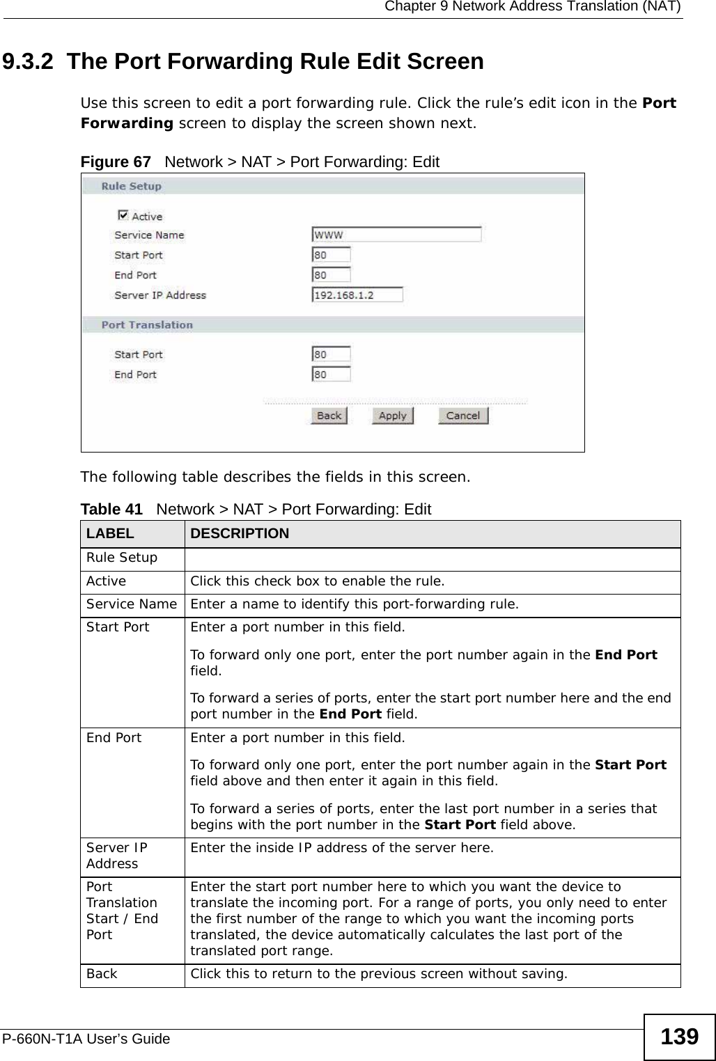  Chapter 9 Network Address Translation (NAT)P-660N-T1A User’s Guide 1399.3.2  The Port Forwarding Rule Edit ScreenUse this screen to edit a port forwarding rule. Click the rule’s edit icon in the Port Forwarding screen to display the screen shown next.Figure 67   Network &gt; NAT &gt; Port Forwarding: Edit The following table describes the fields in this screen.Table 41   Network &gt; NAT &gt; Port Forwarding: Edit LABEL DESCRIPTIONRule SetupActive Click this check box to enable the rule.Service Name Enter a name to identify this port-forwarding rule.Start Port  Enter a port number in this field. To forward only one port, enter the port number again in the End Port field. To forward a series of ports, enter the start port number here and the end port number in the End Port field.End Port  Enter a port number in this field. To forward only one port, enter the port number again in the Start Port field above and then enter it again in this field. To forward a series of ports, enter the last port number in a series that begins with the port number in the Start Port field above.Server IP Address Enter the inside IP address of the server here.Port Translation Start / End PortEnter the start port number here to which you want the device to translate the incoming port. For a range of ports, you only need to enter the first number of the range to which you want the incoming ports translated, the device automatically calculates the last port of the translated port range.Back Click this to return to the previous screen without saving.