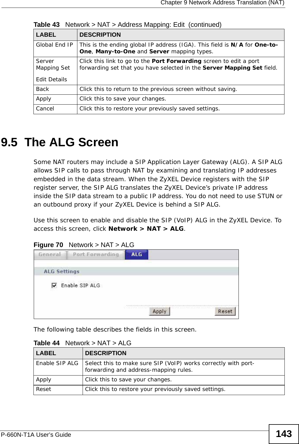 Chapter 9 Network Address Translation (NAT)P-660N-T1A User’s Guide 1439.5  The ALG ScreenSome NAT routers may include a SIP Application Layer Gateway (ALG). A SIP ALG allows SIP calls to pass through NAT by examining and translating IP addresses embedded in the data stream. When the ZyXEL Device registers with the SIP register server, the SIP ALG translates the ZyXEL Device’s private IP address inside the SIP data stream to a public IP address. You do not need to use STUN or an outbound proxy if your ZyXEL Device is behind a SIP ALG.Use this screen to enable and disable the SIP (VoIP) ALG in the ZyXEL Device. To access this screen, click Network &gt; NAT &gt; ALG.Figure 70   Network &gt; NAT &gt; ALGThe following table describes the fields in this screen.Global End IP This is the ending global IP address (IGA). This field is N/A for One-to-One, Many-to-One and Server mapping types.Server Mapping SetEdit DetailsClick this link to go to the Port Forwarding screen to edit a port forwarding set that you have selected in the Server Mapping Set field.Back Click this to return to the previous screen without saving.Apply Click this to save your changes.Cancel Click this to restore your previously saved settings.Table 43   Network &gt; NAT &gt; Address Mapping: Edit  (continued)LABEL DESCRIPTIONTable 44   Network &gt; NAT &gt; ALGLABEL DESCRIPTIONEnable SIP ALG Select this to make sure SIP (VoIP) works correctly with port-forwarding and address-mapping rules.Apply Click this to save your changes.Reset Click this to restore your previously saved settings.