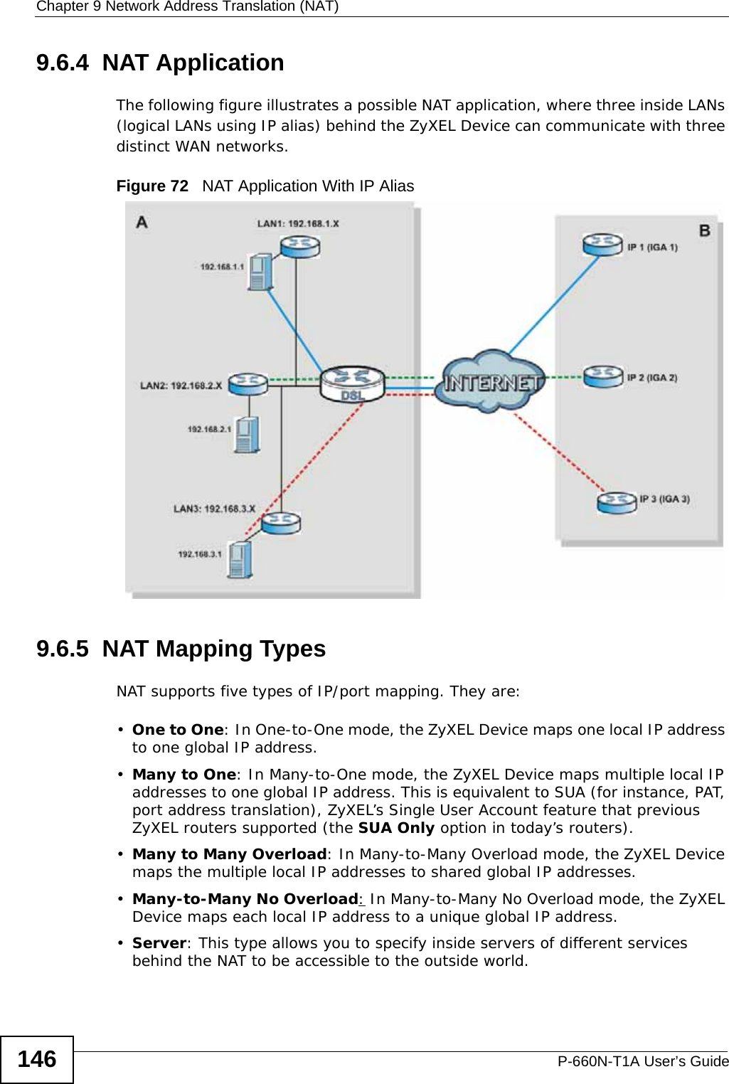 Chapter 9 Network Address Translation (NAT)P-660N-T1A User’s Guide1469.6.4  NAT ApplicationThe following figure illustrates a possible NAT application, where three inside LANs (logical LANs using IP alias) behind the ZyXEL Device can communicate with three distinct WAN networks.Figure 72   NAT Application With IP Alias9.6.5  NAT Mapping TypesNAT supports five types of IP/port mapping. They are:•One to One: In One-to-One mode, the ZyXEL Device maps one local IP address to one global IP address.•Many to One: In Many-to-One mode, the ZyXEL Device maps multiple local IP addresses to one global IP address. This is equivalent to SUA (for instance, PAT, port address translation), ZyXEL’s Single User Account feature that previous ZyXEL routers supported (the SUA Only option in today’s routers). •Many to Many Overload: In Many-to-Many Overload mode, the ZyXEL Device maps the multiple local IP addresses to shared global IP addresses.•Many-to-Many No Overload: In Many-to-Many No Overload mode, the ZyXEL Device maps each local IP address to a unique global IP address. •Server: This type allows you to specify inside servers of different services behind the NAT to be accessible to the outside world.