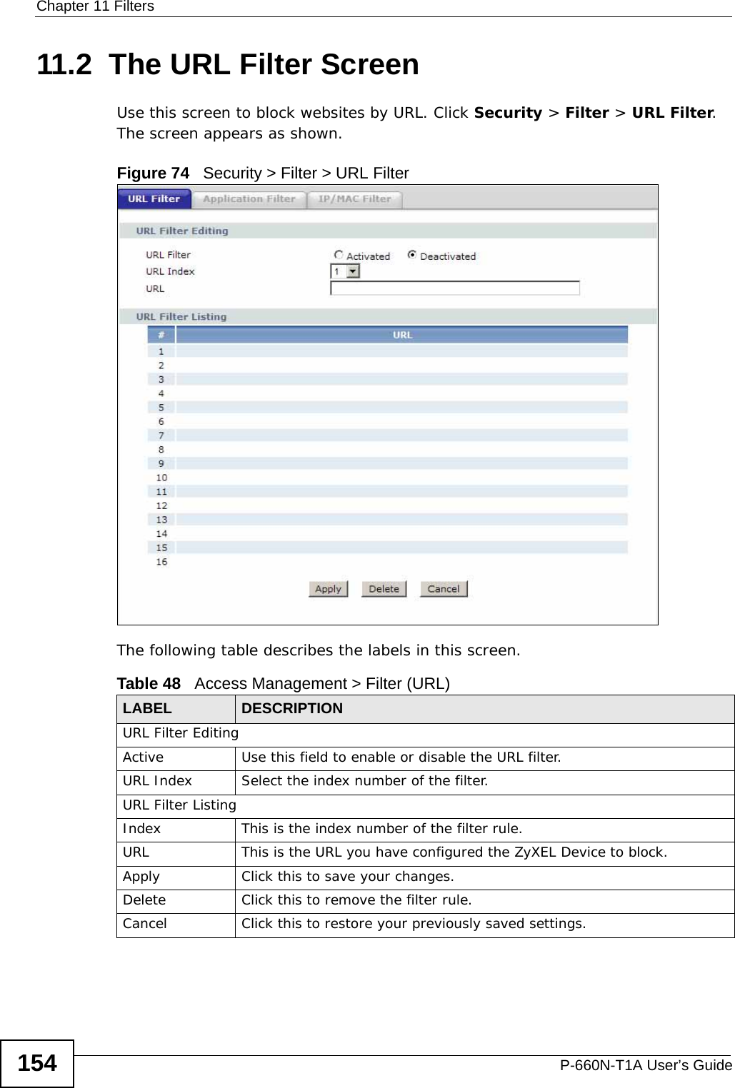 Chapter 11 FiltersP-660N-T1A User’s Guide15411.2  The URL Filter Screen Use this screen to block websites by URL. Click Security &gt; Filter &gt; URL Filter. The screen appears as shown.Figure 74   Security &gt; Filter &gt; URL FilterThe following table describes the labels in this screen.  Table 48   Access Management &gt; Filter (URL)LABEL DESCRIPTIONURL Filter EditingActive Use this field to enable or disable the URL filter.URL Index Select the index number of the filter.URL Filter ListingIndex This is the index number of the filter rule.URL This is the URL you have configured the ZyXEL Device to block.Apply  Click this to save your changes.Delete Click this to remove the filter rule.Cancel Click this to restore your previously saved settings.