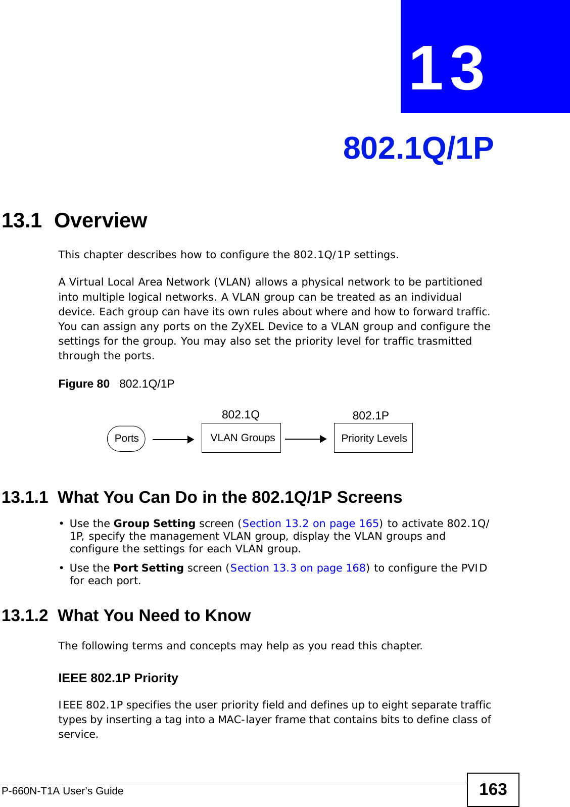 P-660N-T1A User’s Guide 163CHAPTER  13 802.1Q/1P13.1  OverviewThis chapter describes how to configure the 802.1Q/1P settings.A Virtual Local Area Network (VLAN) allows a physical network to be partitioned into multiple logical networks. A VLAN group can be treated as an individual device. Each group can have its own rules about where and how to forward traffic. You can assign any ports on the ZyXEL Device to a VLAN group and configure the settings for the group. You may also set the priority level for traffic trasmitted through the ports.Figure 80   802.1Q/1P13.1.1  What You Can Do in the 802.1Q/1P Screens•Use the Group Setting screen (Section 13.2 on page 165) to activate 802.1Q/1P, specify the management VLAN group, display the VLAN groups and configure the settings for each VLAN group.•Use the Port Setting screen (Section 13.3 on page 168) to configure the PVID  for each port.13.1.2  What You Need to KnowThe following terms and concepts may help as you read this chapter.IEEE 802.1P PriorityIEEE 802.1P specifies the user priority field and defines up to eight separate traffic types by inserting a tag into a MAC-layer frame that contains bits to define class of service.Ports VLAN Groups Priority Levels802.1Q 802.1P