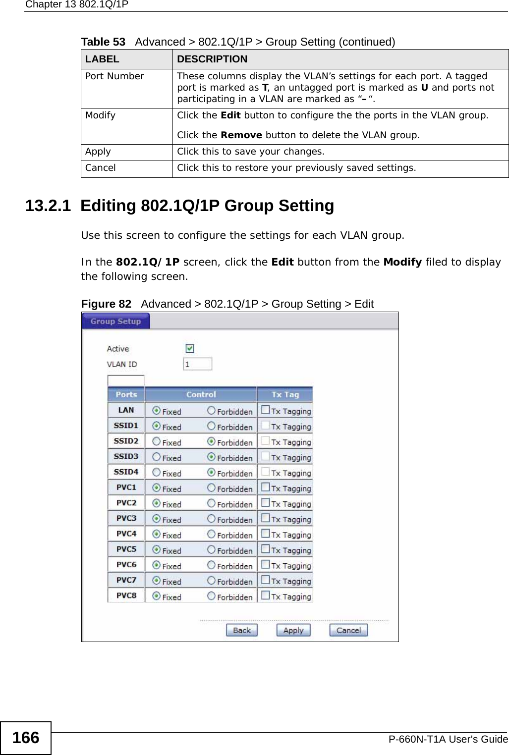 Chapter 13 802.1Q/1PP-660N-T1A User’s Guide16613.2.1  Editing 802.1Q/1P Group SettingUse this screen to configure the settings for each VLAN group.In the 802.1Q/1P screen, click the Edit button from the Modify filed to display the following screen.Figure 82   Advanced &gt; 802.1Q/1P &gt; Group Setting &gt; EditPort Number These columns display the VLAN’s settings for each port. A tagged port is marked as T, an untagged port is marked as U and ports not participating in a VLAN are marked as “–“. Modify Click the Edit button to configure the the ports in the VLAN group.Click the Remove button to delete the VLAN group.Apply Click this to save your changes.Cancel Click this to restore your previously saved settings.Table 53   Advanced &gt; 802.1Q/1P &gt; Group Setting (continued)LABEL DESCRIPTION