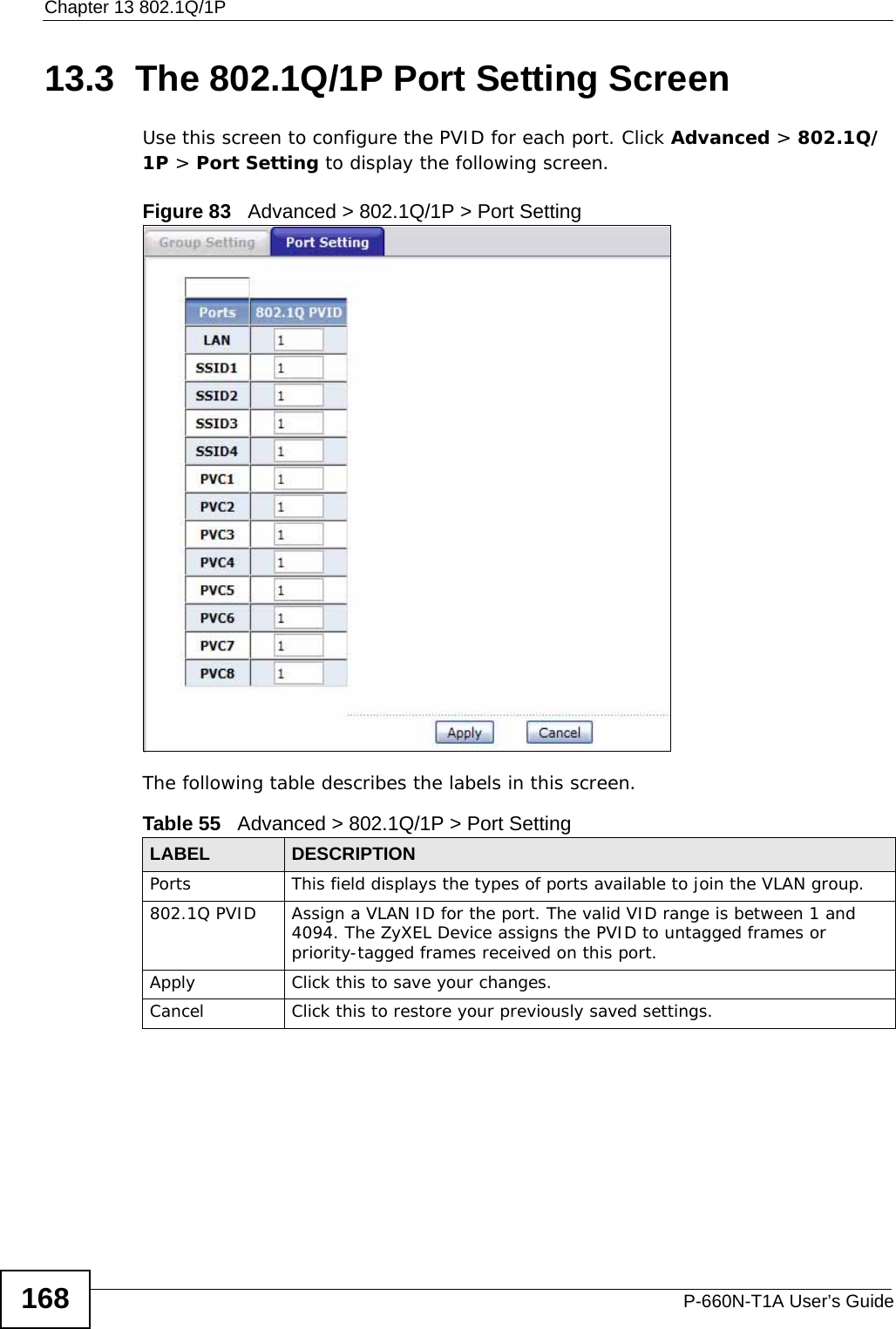 Chapter 13 802.1Q/1PP-660N-T1A User’s Guide16813.3  The 802.1Q/1P Port Setting ScreenUse this screen to configure the PVID for each port. Click Advanced &gt; 802.1Q/1P &gt; Port Setting to display the following screen.Figure 83   Advanced &gt; 802.1Q/1P &gt; Port SettingThe following table describes the labels in this screen.  Table 55   Advanced &gt; 802.1Q/1P &gt; Port SettingLABEL DESCRIPTIONPorts This field displays the types of ports available to join the VLAN group.802.1Q PVID Assign a VLAN ID for the port. The valid VID range is between 1 and 4094. The ZyXEL Device assigns the PVID to untagged frames or priority-tagged frames received on this port.Apply Click this to save your changes.Cancel Click this to restore your previously saved settings.