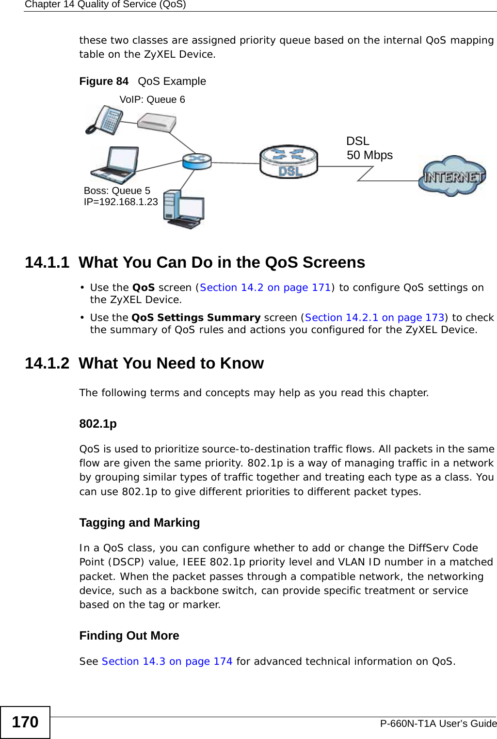 Chapter 14 Quality of Service (QoS)P-660N-T1A User’s Guide170these two classes are assigned priority queue based on the internal QoS mapping table on the ZyXEL Device.Figure 84   QoS Example14.1.1  What You Can Do in the QoS Screens•Use the QoS screen (Section 14.2 on page 171) to configure QoS settings on the ZyXEL Device.•Use the QoS Settings Summary screen (Section 14.2.1 on page 173) to check the summary of QoS rules and actions you configured for the ZyXEL Device.14.1.2  What You Need to KnowThe following terms and concepts may help as you read this chapter.802.1pQoS is used to prioritize source-to-destination traffic flows. All packets in the same flow are given the same priority. 802.1p is a way of managing traffic in a network by grouping similar types of traffic together and treating each type as a class. You can use 802.1p to give different priorities to different packet types. Tagging and MarkingIn a QoS class, you can configure whether to add or change the DiffServ Code Point (DSCP) value, IEEE 802.1p priority level and VLAN ID number in a matched packet. When the packet passes through a compatible network, the networking device, such as a backbone switch, can provide specific treatment or service based on the tag or marker.Finding Out MoreSee Section 14.3 on page 174 for advanced technical information on QoS.50 MbpsDSLVoIP: Queue 6Boss: Queue 5IP=192.168.1.23