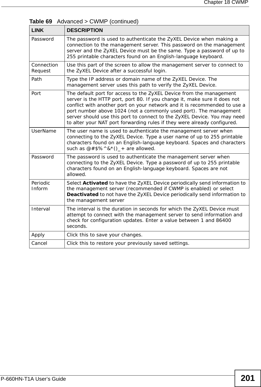  Chapter 18 CWMPP-660HN-T1A User’s Guide 201Password The password is used to authenticate the ZyXEL Device when making a connection to the management server. This password on the management server and the ZyXEL Device must be the same. Type a password of up to 255 printable characters found on an English-language keyboard.Connection Request Use this part of the screen to allow the management server to connect to the ZyXEL Device after a successful login.Path Type the IP address or domain name of the ZyXEL Device. The management server uses this path to verify the ZyXEL Device.Port The default port for access to the ZyXEL Device from the management server is the HTTP port, port 80. If you change it, make sure it does not conflict with another port on your network and it is recommended to use a port number above 1024 (not a commonly used port). The management server should use this port to connect to the ZyXEL Device. You may need to alter your NAT port forwarding rules if they were already configured.UserName The user name is used to authenticate the management server when connecting to the ZyXEL Device. Type a user name of up to 255 printable characters found on an English-language keyboard. Spaces and characters such as @#$%^&amp;*()_+ are allowed.Password The password is used to authenticate the management server when connecting to the ZyXEL Device. Type a password of up to 255 printable characters found on an English-language keyboard. Spaces are not allowed.Periodic Inform Select Activated to have the ZyXEL Device periodically send information to the management server (recommended if CWMP is enabled) or select Deactivated to not have the ZyXEL Device periodically send information to the management serverInterval The interval is the duration in seconds for which the ZyXEL Device must attempt to connect with the management server to send information and check for configuration updates. Enter a value between 1 and 86400 seconds.Apply Click this to save your changes.Cancel Click this to restore your previously saved settings.Table 69   Advanced &gt; CWMP (continued)LINK DESCRIPTION