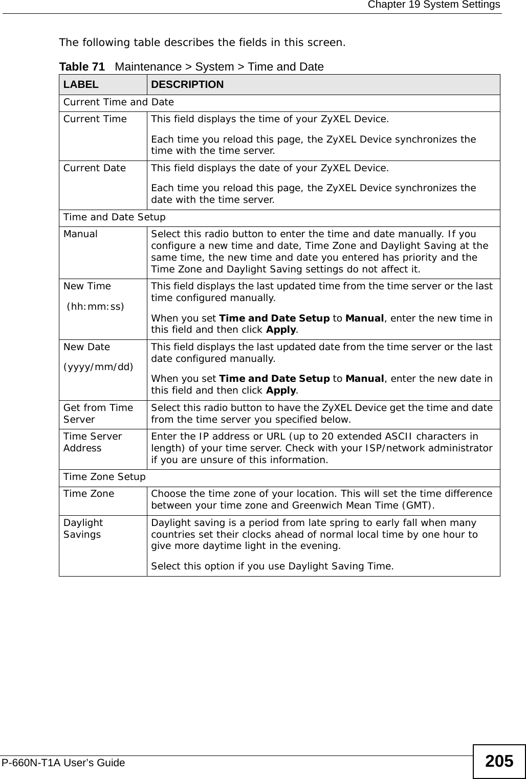  Chapter 19 System SettingsP-660N-T1A User’s Guide 205The following table describes the fields in this screen. Table 71   Maintenance &gt; System &gt; Time and DateLABEL DESCRIPTIONCurrent Time and DateCurrent Time  This field displays the time of your ZyXEL Device.Each time you reload this page, the ZyXEL Device synchronizes the time with the time server.Current Date  This field displays the date of your ZyXEL Device. Each time you reload this page, the ZyXEL Device synchronizes the date with the time server.Time and Date SetupManual Select this radio button to enter the time and date manually. If you configure a new time and date, Time Zone and Daylight Saving at the same time, the new time and date you entered has priority and the Time Zone and Daylight Saving settings do not affect it.New Time (hh:mm:ss)This field displays the last updated time from the time server or the last time configured manually.When you set Time and Date Setup to Manual, enter the new time in this field and then click Apply. New Date (yyyy/mm/dd)This field displays the last updated date from the time server or the last date configured manually.When you set Time and Date Setup to Manual, enter the new date in this field and then click Apply.Get from Time Server Select this radio button to have the ZyXEL Device get the time and date from the time server you specified below.Time Server Address Enter the IP address or URL (up to 20 extended ASCII characters in length) of your time server. Check with your ISP/network administrator if you are unsure of this information.Time Zone SetupTime Zone Choose the time zone of your location. This will set the time difference between your time zone and Greenwich Mean Time (GMT). Daylight Savings Daylight saving is a period from late spring to early fall when many countries set their clocks ahead of normal local time by one hour to give more daytime light in the evening.Select this option if you use Daylight Saving Time.