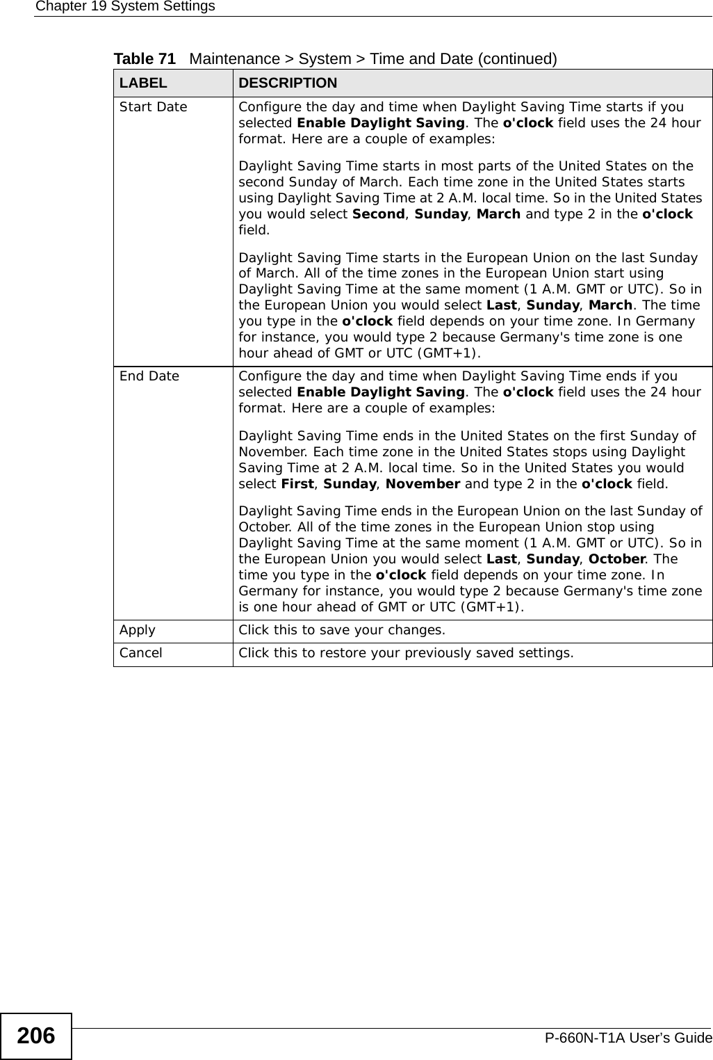 Chapter 19 System SettingsP-660N-T1A User’s Guide206Start Date Configure the day and time when Daylight Saving Time starts if you selected Enable Daylight Saving. The o&apos;clock field uses the 24 hour format. Here are a couple of examples:Daylight Saving Time starts in most parts of the United States on the second Sunday of March. Each time zone in the United States starts using Daylight Saving Time at 2 A.M. local time. So in the United States you would select Second, Sunday, March and type 2 in the o&apos;clock field.Daylight Saving Time starts in the European Union on the last Sunday of March. All of the time zones in the European Union start using Daylight Saving Time at the same moment (1 A.M. GMT or UTC). So in the European Union you would select Last, Sunday, March. The time you type in the o&apos;clock field depends on your time zone. In Germany for instance, you would type 2 because Germany&apos;s time zone is one hour ahead of GMT or UTC (GMT+1). End Date Configure the day and time when Daylight Saving Time ends if you selected Enable Daylight Saving. The o&apos;clock field uses the 24 hour format. Here are a couple of examples:Daylight Saving Time ends in the United States on the first Sunday of November. Each time zone in the United States stops using Daylight Saving Time at 2 A.M. local time. So in the United States you would select First, Sunday, November and type 2 in the o&apos;clock field.Daylight Saving Time ends in the European Union on the last Sunday of October. All of the time zones in the European Union stop using Daylight Saving Time at the same moment (1 A.M. GMT or UTC). So in the European Union you would select Last, Sunday, October. The time you type in the o&apos;clock field depends on your time zone. In Germany for instance, you would type 2 because Germany&apos;s time zone is one hour ahead of GMT or UTC (GMT+1). Apply Click this to save your changes.Cancel Click this to restore your previously saved settings.Table 71   Maintenance &gt; System &gt; Time and Date (continued)LABEL DESCRIPTION