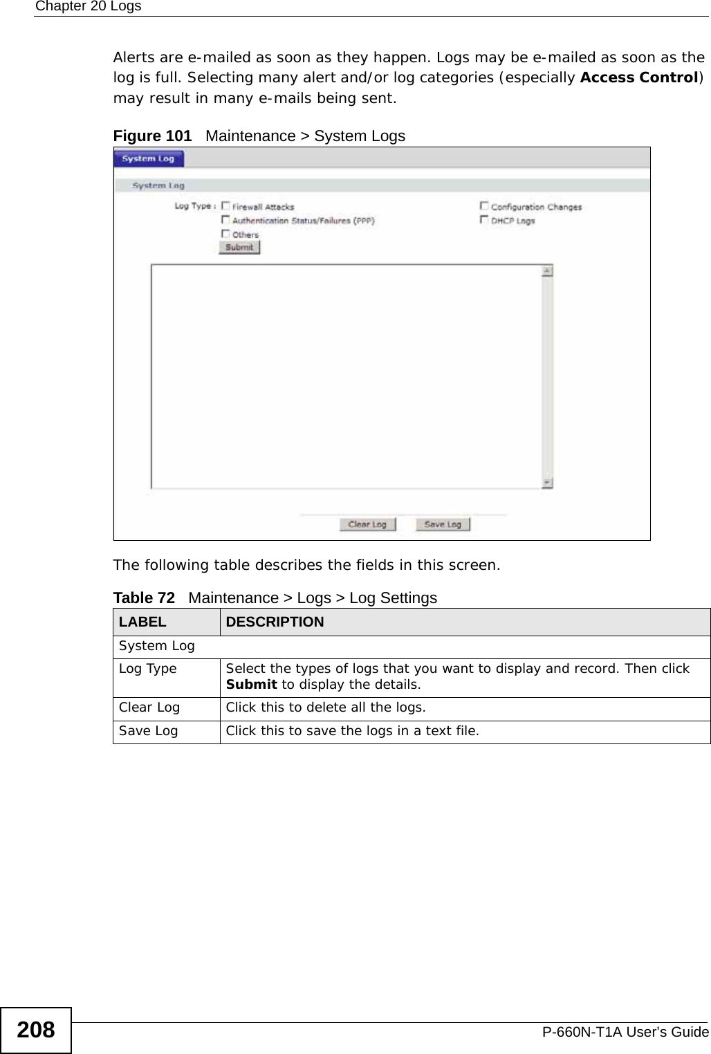 Chapter 20 LogsP-660N-T1A User’s Guide208Alerts are e-mailed as soon as they happen. Logs may be e-mailed as soon as the log is full. Selecting many alert and/or log categories (especially Access Control) may result in many e-mails being sent.Figure 101   Maintenance &gt; System LogsThe following table describes the fields in this screen. Table 72   Maintenance &gt; Logs &gt; Log SettingsLABEL DESCRIPTIONSystem LogLog Type Select the types of logs that you want to display and record. Then click Submit to display the details.Clear Log Click this to delete all the logs.  Save Log Click this to save the logs in a text file.