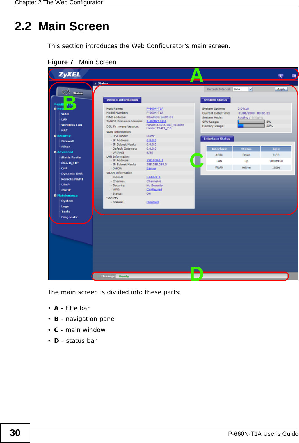 Chapter 2 The Web ConfiguratorP-660N-T1A User’s Guide302.2  Main ScreenThis section introduces the Web Configurator’s main screen.Figure 7   Main ScreenThe main screen is divided into these parts:•A - title bar•B - navigation panel•C - main window•D - status barBCDA