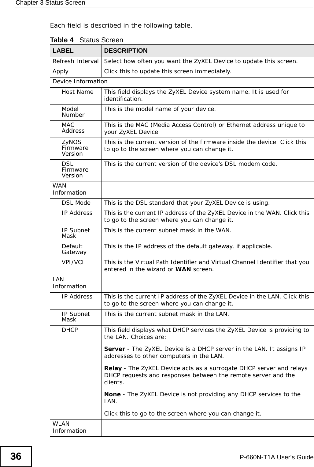 Chapter 3 Status ScreenP-660N-T1A User’s Guide36Each field is described in the following table.Table 4   Status ScreenLABEL DESCRIPTIONRefresh Interval Select how often you want the ZyXEL Device to update this screen.Apply Click this to update this screen immediately.Device InformationHost Name This field displays the ZyXEL Device system name. It is used for identification. Model Number This is the model name of your device.MAC Address This is the MAC (Media Access Control) or Ethernet address unique to your ZyXEL Device.ZyNOS Firmware VersionThis is the current version of the firmware inside the device. Click this to go to the screen where you can change it.DSL Firmware VersionThis is the current version of the device’s DSL modem code.WAN InformationDSL Mode This is the DSL standard that your ZyXEL Device is using.IP Address This is the current IP address of the ZyXEL Device in the WAN. Click this to go to the screen where you can change it.IP Subnet Mask This is the current subnet mask in the WAN.Default Gateway This is the IP address of the default gateway, if applicable. VPI/VCI This is the Virtual Path Identifier and Virtual Channel Identifier that you entered in the wizard or WAN screen.LAN InformationIP Address This is the current IP address of the ZyXEL Device in the LAN. Click this to go to the screen where you can change it.IP Subnet Mask This is the current subnet mask in the LAN.DHCP This field displays what DHCP services the ZyXEL Device is providing to the LAN. Choices are:Server - The ZyXEL Device is a DHCP server in the LAN. It assigns IP addresses to other computers in the LAN.Relay - The ZyXEL Device acts as a surrogate DHCP server and relays DHCP requests and responses between the remote server and the clients.None - The ZyXEL Device is not providing any DHCP services to the LAN.Click this to go to the screen where you can change it.WLAN Information