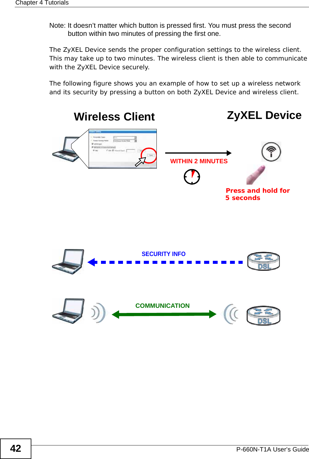 Chapter 4 TutorialsP-660N-T1A User’s Guide42Note: It doesn’t matter which button is pressed first. You must press the second button within two minutes of pressing the first one. The ZyXEL Device sends the proper configuration settings to the wireless client. This may take up to two minutes. The wireless client is then able to communicate with the ZyXEL Device securely.The following figure shows you an example of how to set up a wireless network and its security by pressing a button on both ZyXEL Device and wireless client.Example WPS Process: PBC MethodWireless Client ZyXEL DeviceSECURITY INFOCOMMUNICATIONWITHIN 2 MINUTESPress and hold for   5 seconds