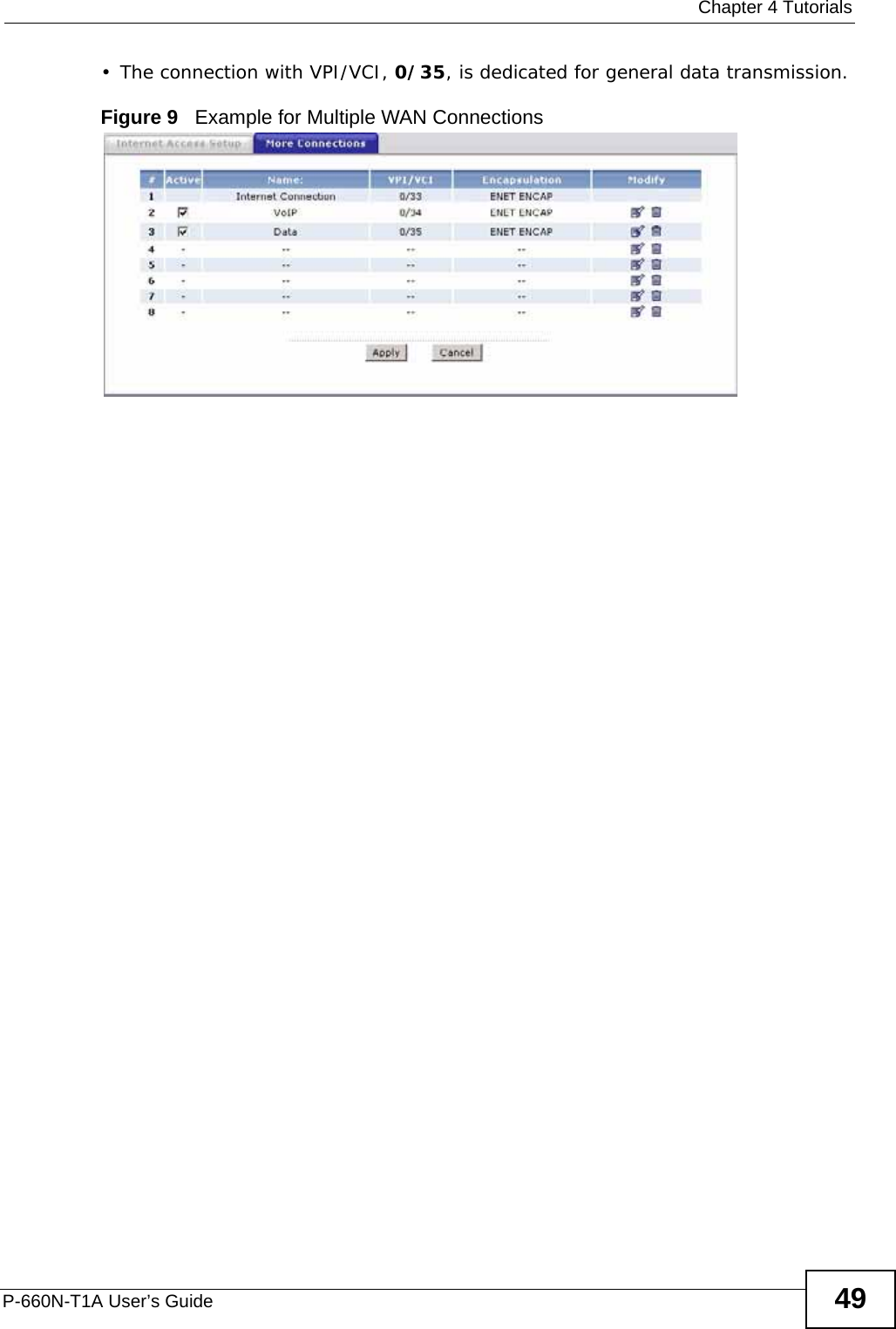  Chapter 4 TutorialsP-660N-T1A User’s Guide 49• The connection with VPI/VCI, 0/35, is dedicated for general data transmission.Figure 9   Example for Multiple WAN Connections