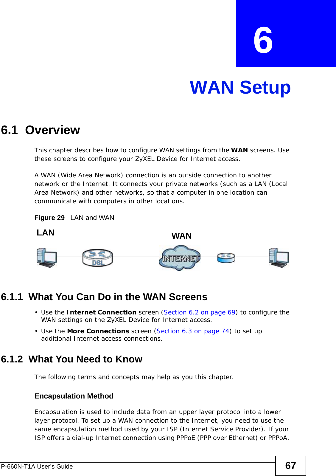 P-660N-T1A User’s Guide 67CHAPTER  6 WAN Setup6.1  OverviewThis chapter describes how to configure WAN settings from the WAN screens. Use these screens to configure your ZyXEL Device for Internet access.A WAN (Wide Area Network) connection is an outside connection to another network or the Internet. It connects your private networks (such as a LAN (Local Area Network) and other networks, so that a computer in one location can communicate with computers in other locations.Figure 29   LAN and WAN6.1.1  What You Can Do in the WAN Screens•Use the Internet Connection screen (Section 6.2 on page 69) to configure the WAN settings on the ZyXEL Device for Internet access.•Use the More Connections screen (Section 6.3 on page 74) to set up additional Internet access connections.6.1.2  What You Need to KnowThe following terms and concepts may help as you this chapter.Encapsulation MethodEncapsulation is used to include data from an upper layer protocol into a lower layer protocol. To set up a WAN connection to the Internet, you need to use the same encapsulation method used by your ISP (Internet Service Provider). If your ISP offers a dial-up Internet connection using PPPoE (PPP over Ethernet) or PPPoA, WANLAN