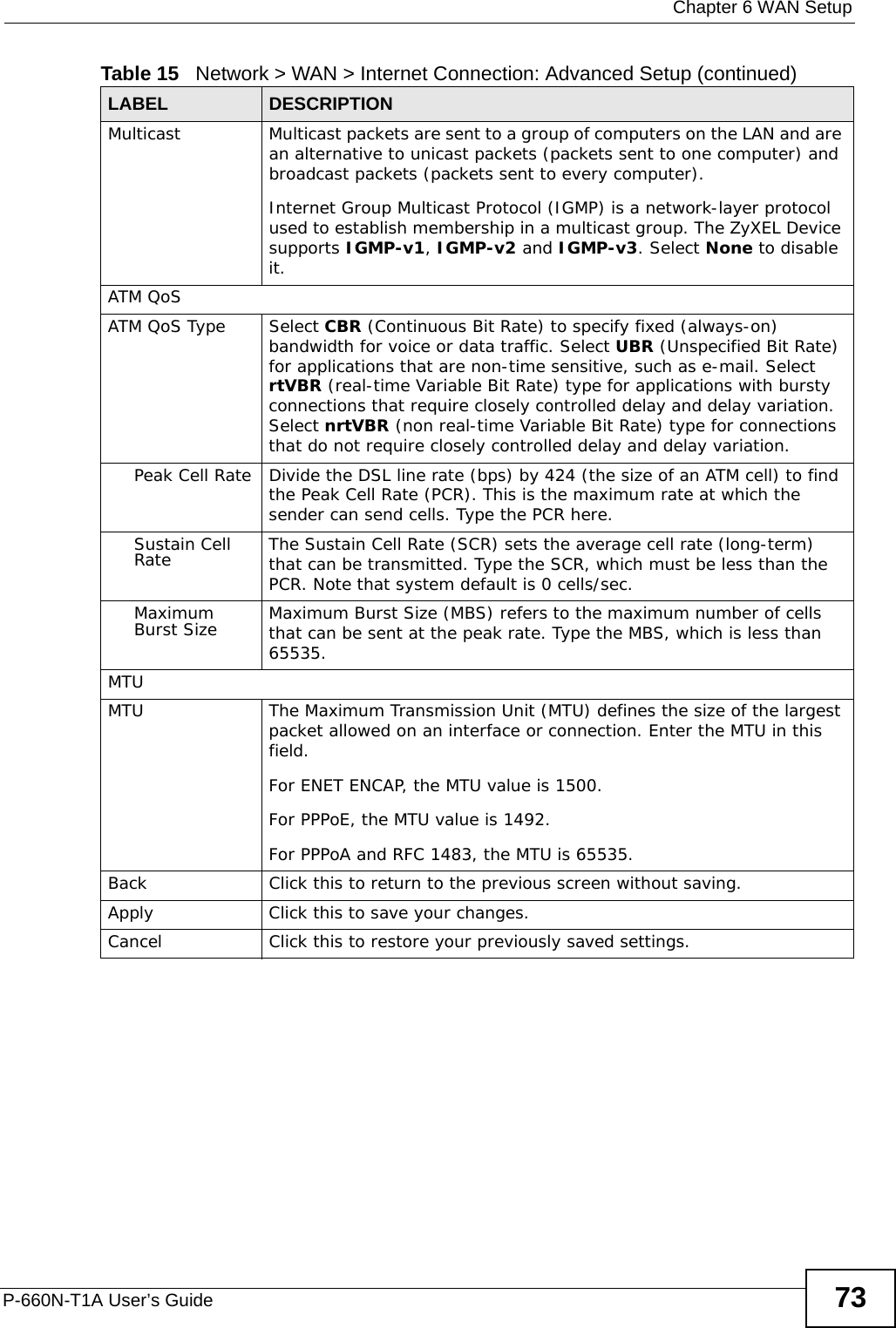  Chapter 6 WAN SetupP-660N-T1A User’s Guide 73Multicast Multicast packets are sent to a group of computers on the LAN and are an alternative to unicast packets (packets sent to one computer) and broadcast packets (packets sent to every computer).Internet Group Multicast Protocol (IGMP) is a network-layer protocol used to establish membership in a multicast group. The ZyXEL Device supports IGMP-v1, IGMP-v2 and IGMP-v3. Select None to disable it.ATM QoSATM QoS Type Select CBR (Continuous Bit Rate) to specify fixed (always-on) bandwidth for voice or data traffic. Select UBR (Unspecified Bit Rate) for applications that are non-time sensitive, such as e-mail. Select rtVBR (real-time Variable Bit Rate) type for applications with bursty connections that require closely controlled delay and delay variation. Select nrtVBR (non real-time Variable Bit Rate) type for connections that do not require closely controlled delay and delay variation.Peak Cell Rate Divide the DSL line rate (bps) by 424 (the size of an ATM cell) to find the Peak Cell Rate (PCR). This is the maximum rate at which the sender can send cells. Type the PCR here.Sustain Cell Rate The Sustain Cell Rate (SCR) sets the average cell rate (long-term) that can be transmitted. Type the SCR, which must be less than the PCR. Note that system default is 0 cells/sec. Maximum Burst Size Maximum Burst Size (MBS) refers to the maximum number of cells that can be sent at the peak rate. Type the MBS, which is less than 65535. MTUMTU The Maximum Transmission Unit (MTU) defines the size of the largest packet allowed on an interface or connection. Enter the MTU in this field.For ENET ENCAP, the MTU value is 1500.For PPPoE, the MTU value is 1492.For PPPoA and RFC 1483, the MTU is 65535.Back Click this to return to the previous screen without saving.Apply Click this to save your changes. Cancel Click this to restore your previously saved settings.Table 15   Network &gt; WAN &gt; Internet Connection: Advanced Setup (continued)LABEL DESCRIPTION