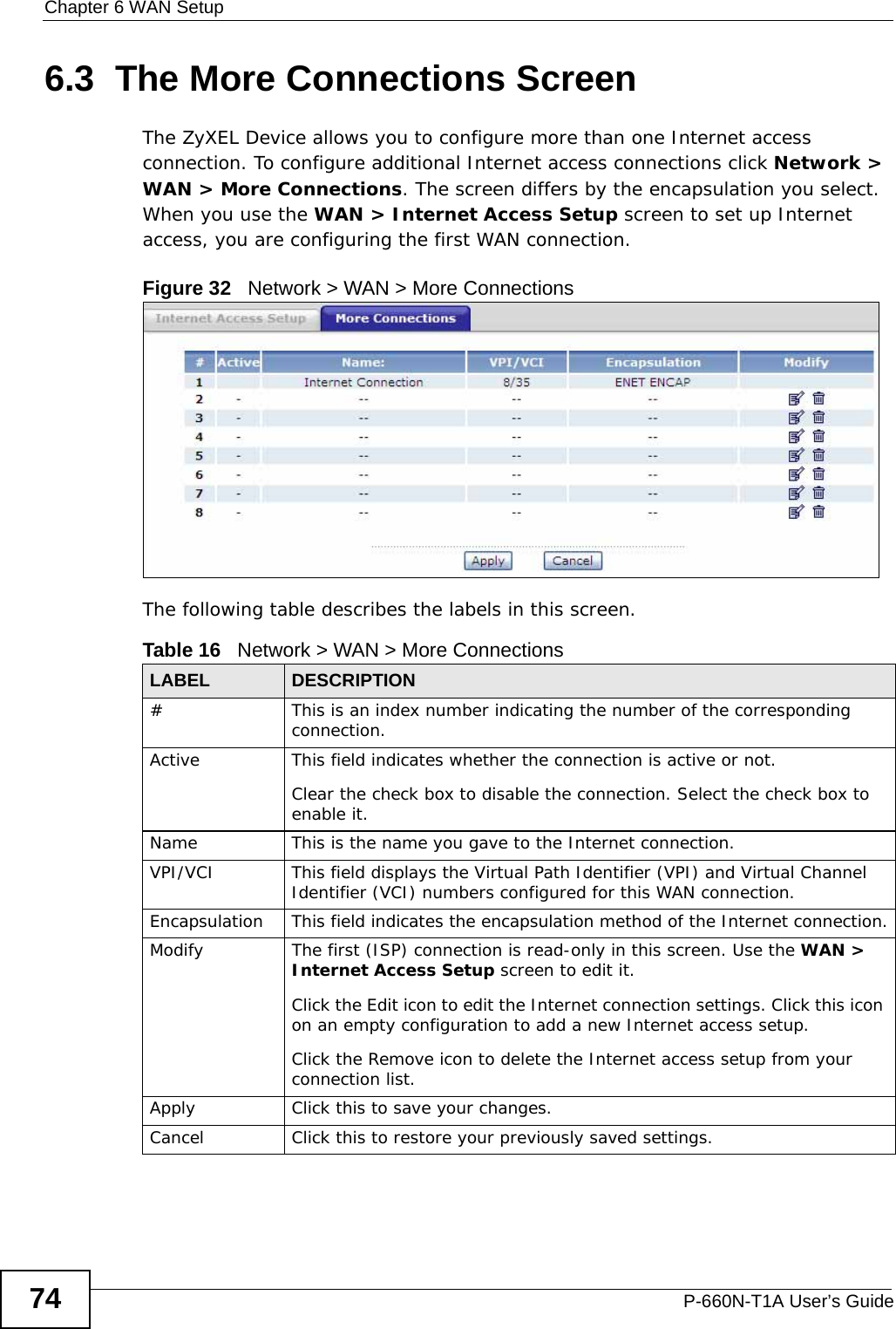 Chapter 6 WAN SetupP-660N-T1A User’s Guide746.3  The More Connections ScreenThe ZyXEL Device allows you to configure more than one Internet access connection. To configure additional Internet access connections click Network &gt; WAN &gt; More Connections. The screen differs by the encapsulation you select. When you use the WAN &gt; Internet Access Setup screen to set up Internet access, you are configuring the first WAN connection.Figure 32   Network &gt; WAN &gt; More ConnectionsThe following table describes the labels in this screen.  Table 16   Network &gt; WAN &gt; More ConnectionsLABEL DESCRIPTION# This is an index number indicating the number of the corresponding connection.Active This field indicates whether the connection is active or not.Clear the check box to disable the connection. Select the check box to enable it.Name This is the name you gave to the Internet connection.VPI/VCI This field displays the Virtual Path Identifier (VPI) and Virtual Channel Identifier (VCI) numbers configured for this WAN connection. Encapsulation This field indicates the encapsulation method of the Internet connection.Modify The first (ISP) connection is read-only in this screen. Use the WAN &gt; Internet Access Setup screen to edit it.Click the Edit icon to edit the Internet connection settings. Click this icon on an empty configuration to add a new Internet access setup.Click the Remove icon to delete the Internet access setup from your connection list.Apply Click this to save your changes. Cancel Click this to restore your previously saved settings.