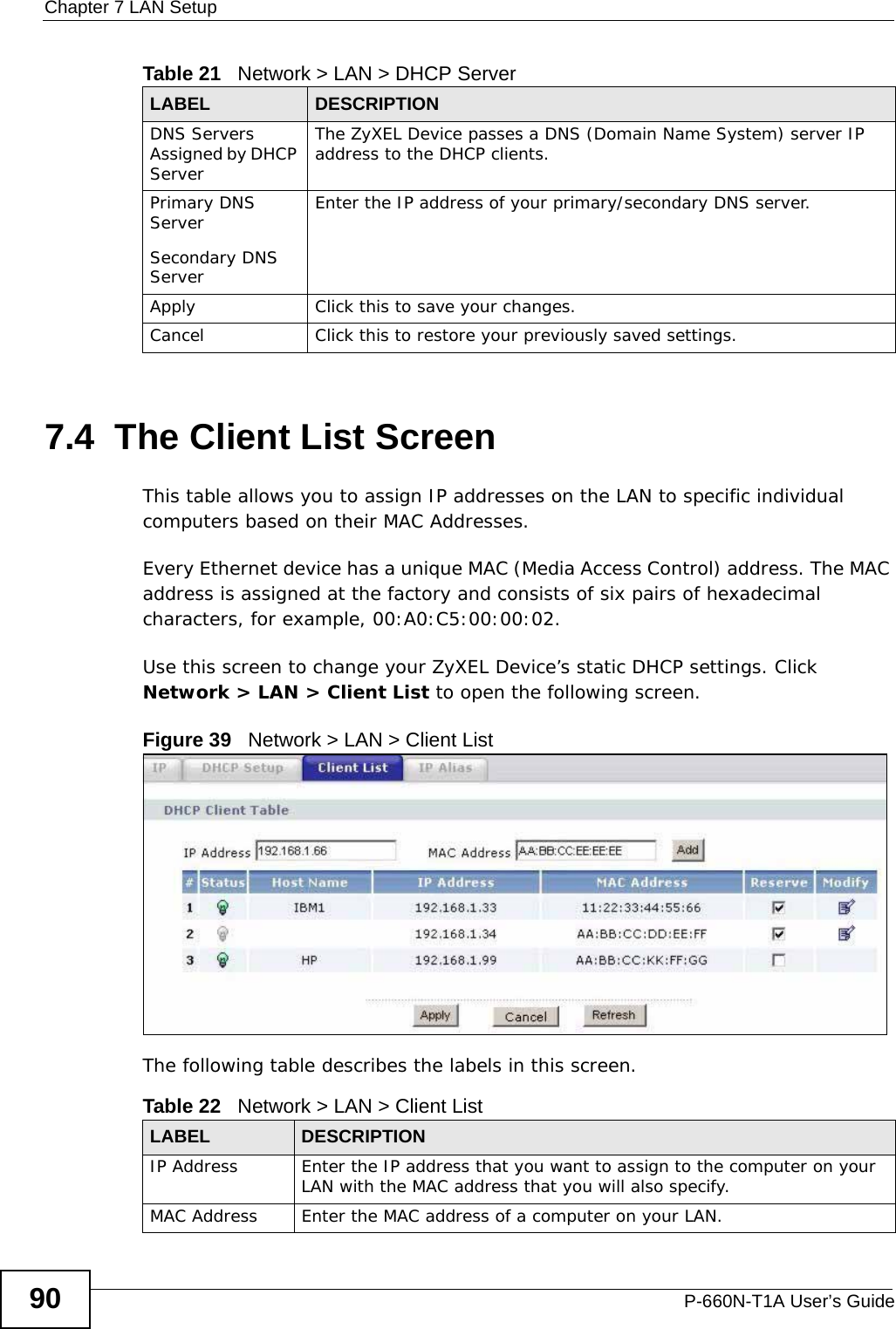 Chapter 7 LAN SetupP-660N-T1A User’s Guide907.4  The Client List ScreenThis table allows you to assign IP addresses on the LAN to specific individual computers based on their MAC Addresses. Every Ethernet device has a unique MAC (Media Access Control) address. The MAC address is assigned at the factory and consists of six pairs of hexadecimal characters, for example, 00:A0:C5:00:00:02.Use this screen to change your ZyXEL Device’s static DHCP settings. Click Network &gt; LAN &gt; Client List to open the following screen.Figure 39   Network &gt; LAN &gt; Client List The following table describes the labels in this screen.DNS Servers Assigned by DHCP ServerThe ZyXEL Device passes a DNS (Domain Name System) server IP address to the DHCP clients. Primary DNS ServerSecondary DNS ServerEnter the IP address of your primary/secondary DNS server.Apply Click this to save your changes.Cancel Click this to restore your previously saved settings.Table 21   Network &gt; LAN &gt; DHCP ServerLABEL DESCRIPTIONTable 22   Network &gt; LAN &gt; Client ListLABEL DESCRIPTIONIP Address Enter the IP address that you want to assign to the computer on your LAN with the MAC address that you will also specify.MAC Address Enter the MAC address of a computer on your LAN.