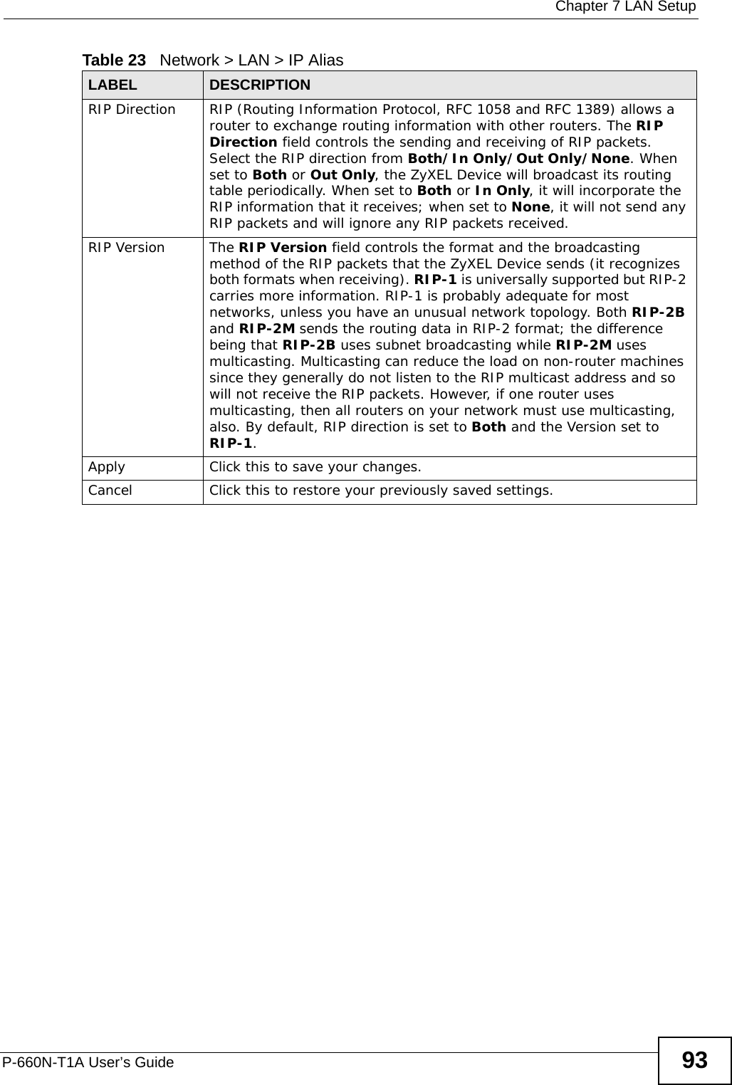  Chapter 7 LAN SetupP-660N-T1A User’s Guide 93RIP Direction RIP (Routing Information Protocol, RFC 1058 and RFC 1389) allows a router to exchange routing information with other routers. The RIP Direction field controls the sending and receiving of RIP packets. Select the RIP direction from Both/In Only/Out Only/None. When set to Both or Out Only, the ZyXEL Device will broadcast its routing table periodically. When set to Both or In Only, it will incorporate the RIP information that it receives; when set to None, it will not send any RIP packets and will ignore any RIP packets received.RIP Version The RIP Version field controls the format and the broadcasting method of the RIP packets that the ZyXEL Device sends (it recognizes both formats when receiving). RIP-1 is universally supported but RIP-2 carries more information. RIP-1 is probably adequate for most networks, unless you have an unusual network topology. Both RIP-2B and RIP-2M sends the routing data in RIP-2 format; the difference being that RIP-2B uses subnet broadcasting while RIP-2M uses multicasting. Multicasting can reduce the load on non-router machines since they generally do not listen to the RIP multicast address and so will not receive the RIP packets. However, if one router uses multicasting, then all routers on your network must use multicasting, also. By default, RIP direction is set to Both and the Version set to RIP-1.Apply Click this to save your changes.Cancel Click this to restore your previously saved settings.Table 23   Network &gt; LAN &gt; IP Alias LABEL DESCRIPTION